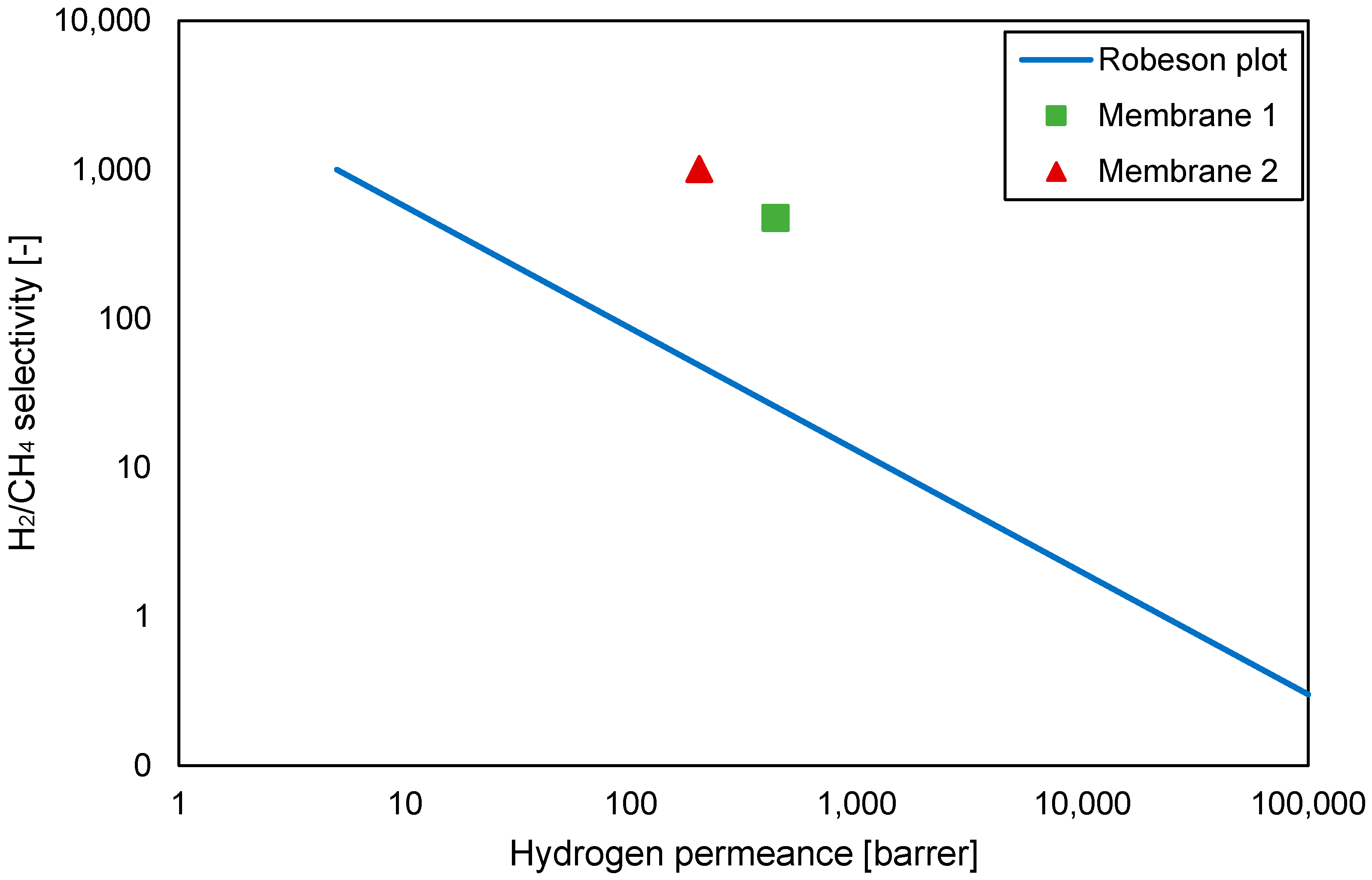 Energies 13 03577 g004