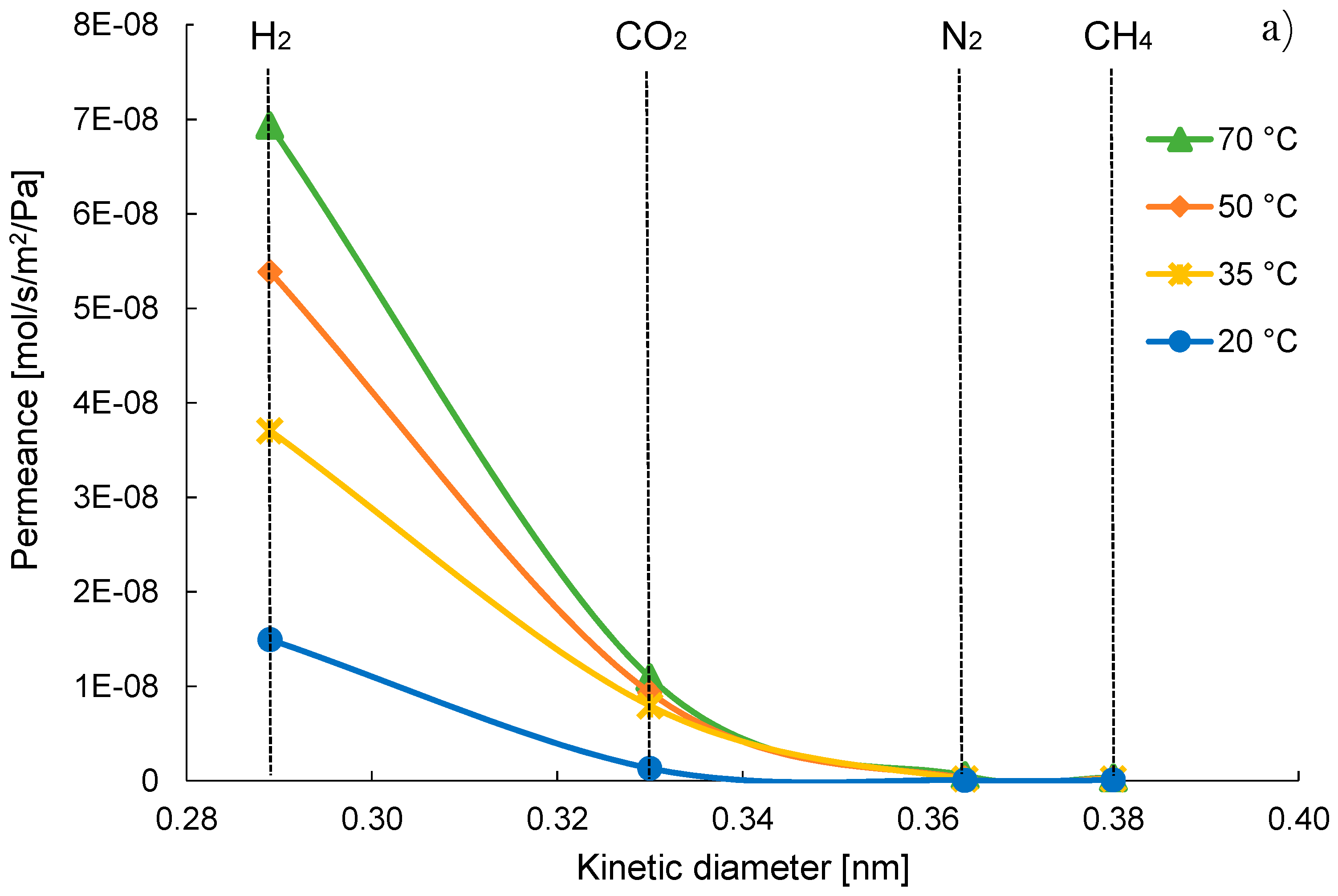 Energies 13 03577 g005a