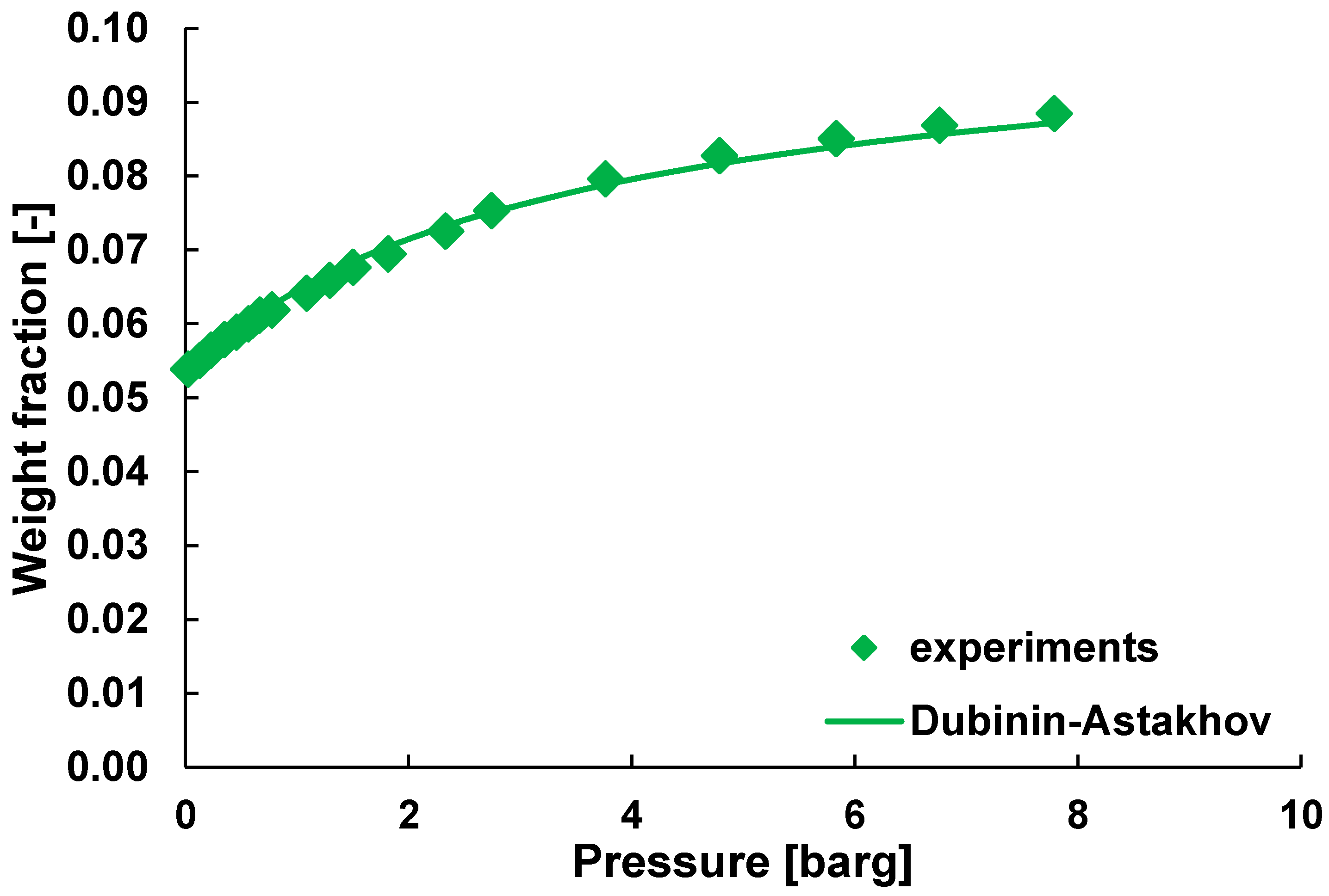 Energies 13 03577 g006