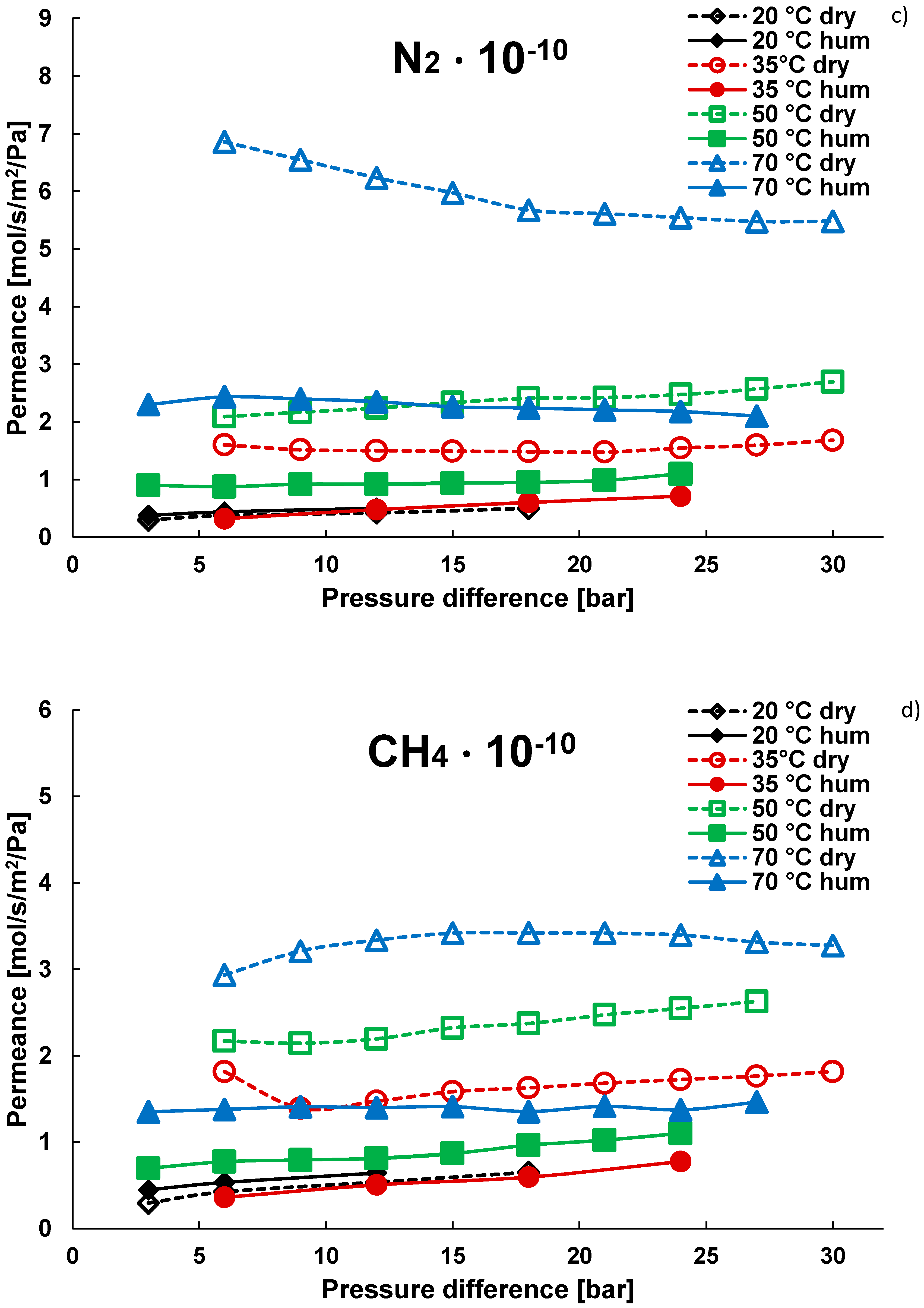Energies 13 03577 g007b