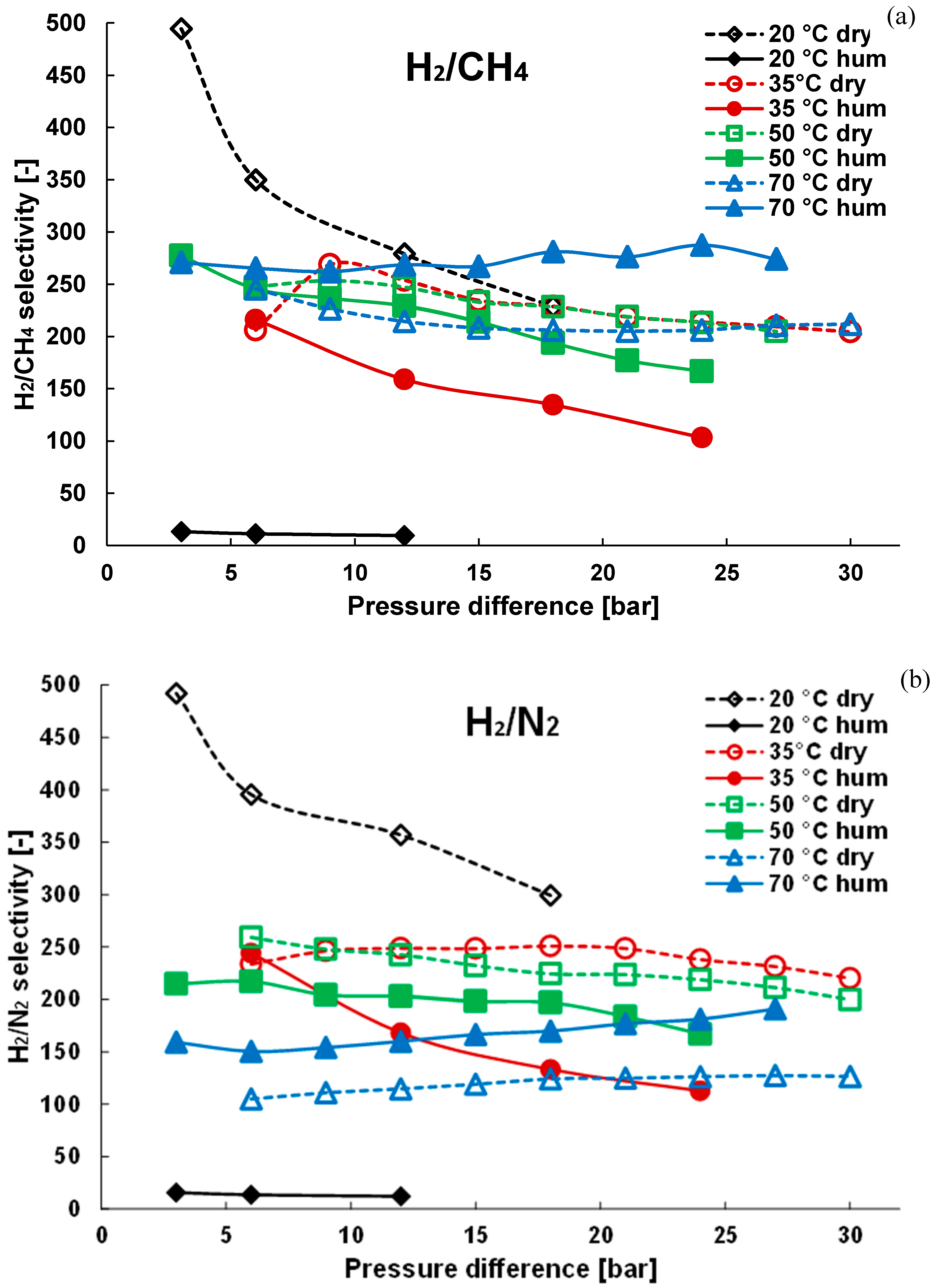 Energies 13 03577 g008a
