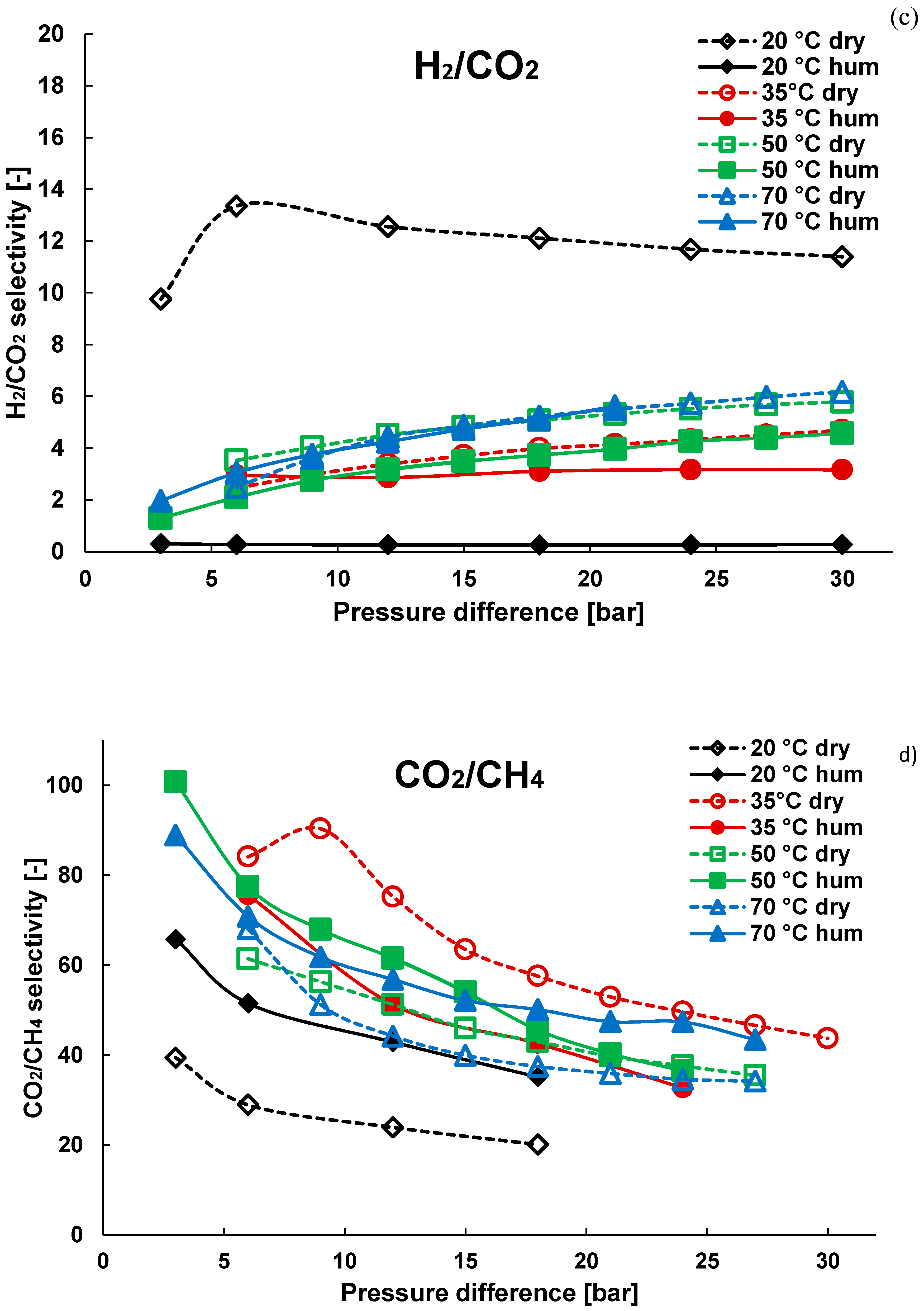 Energies 13 03577 g008b