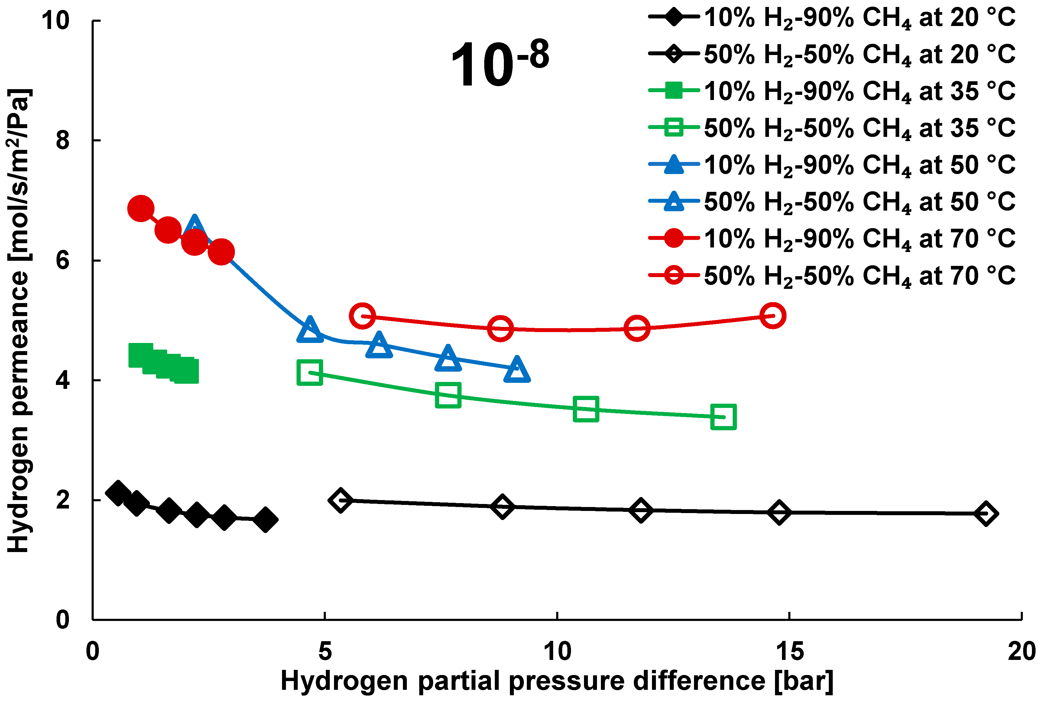 Energies 13 03577 g009