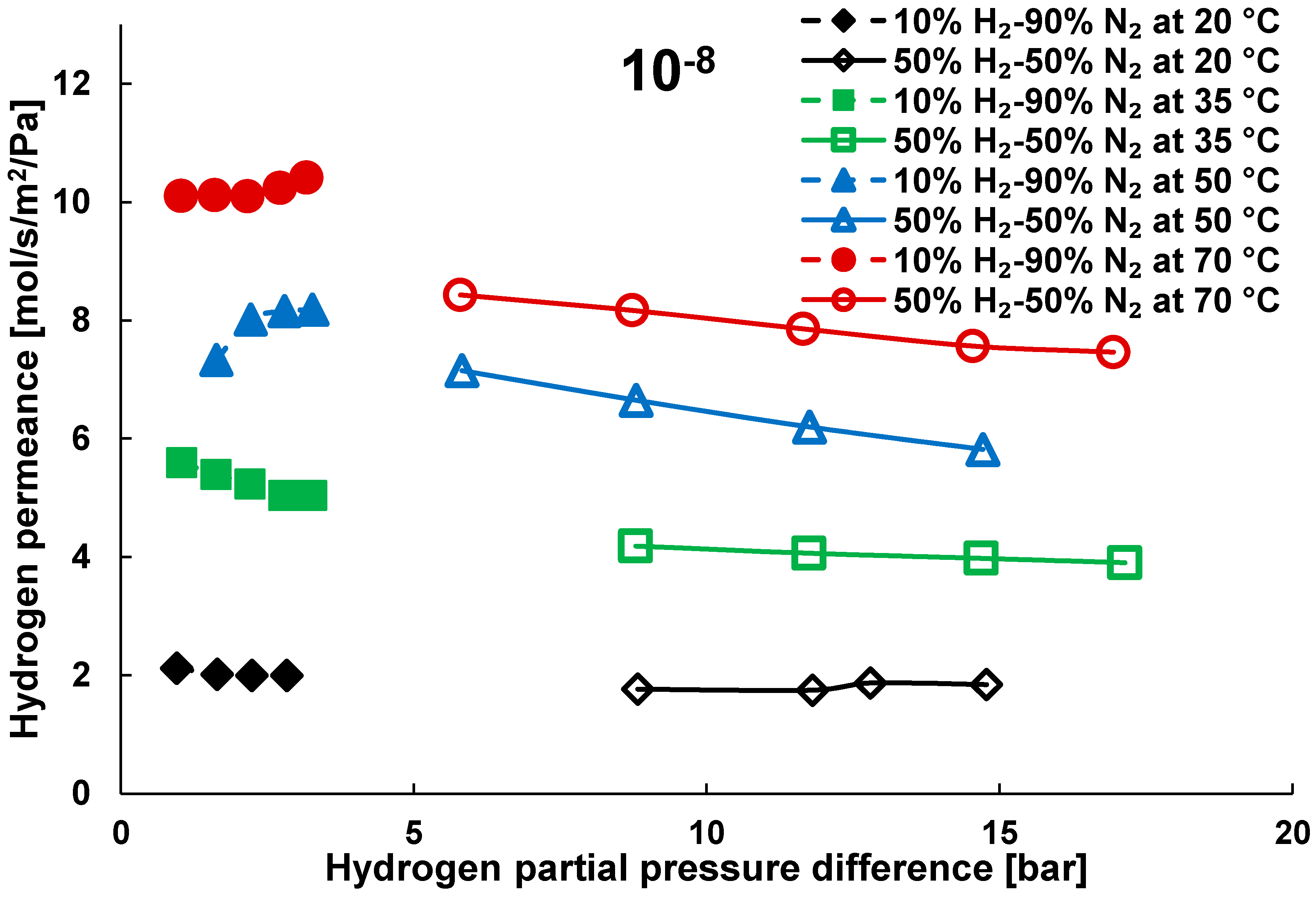 Energies 13 03577 g011