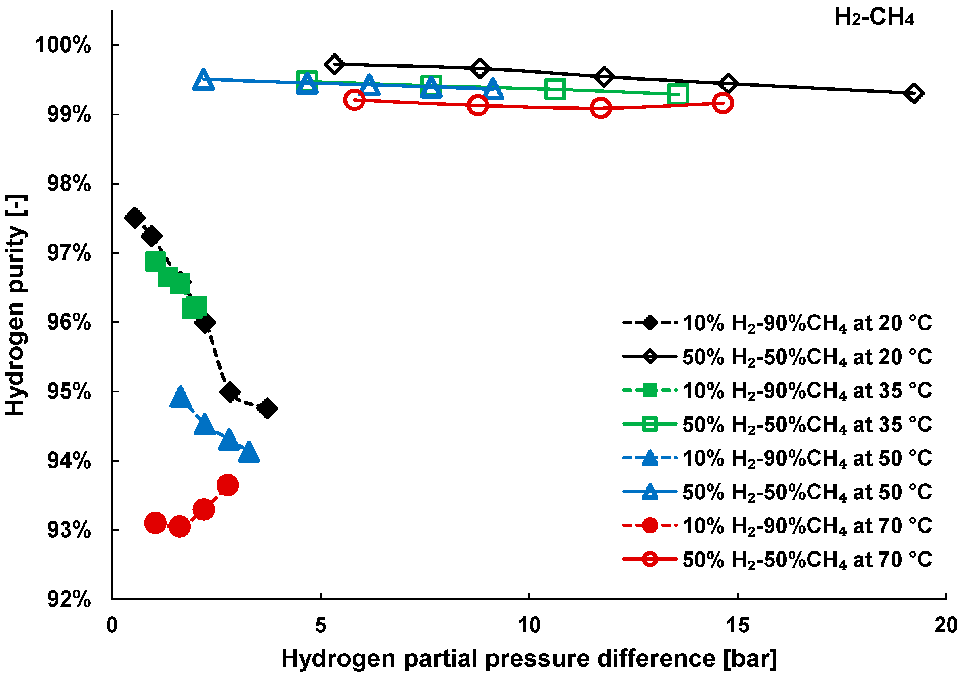 Energies 13 03577 g012