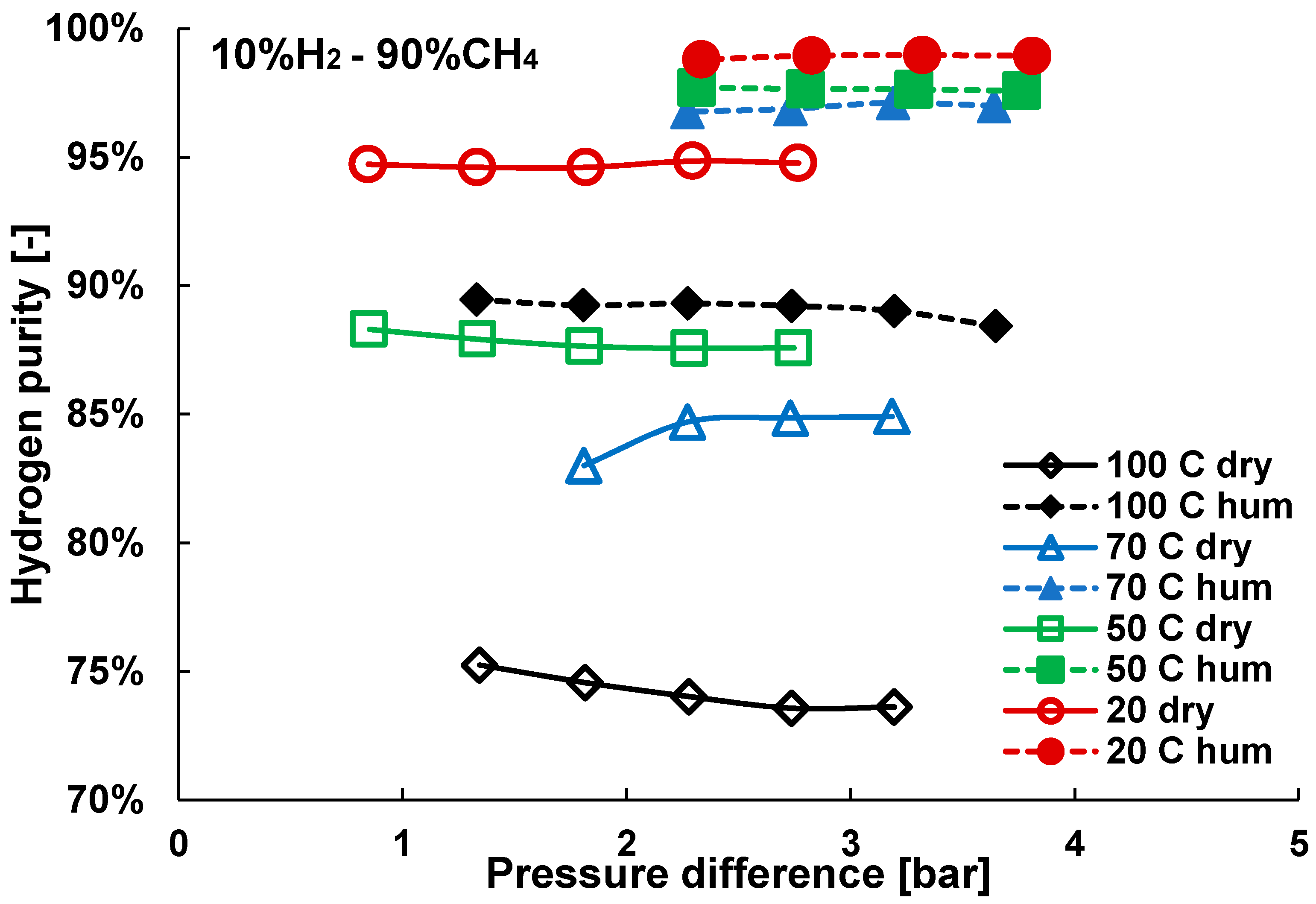 Energies 13 03577 g016