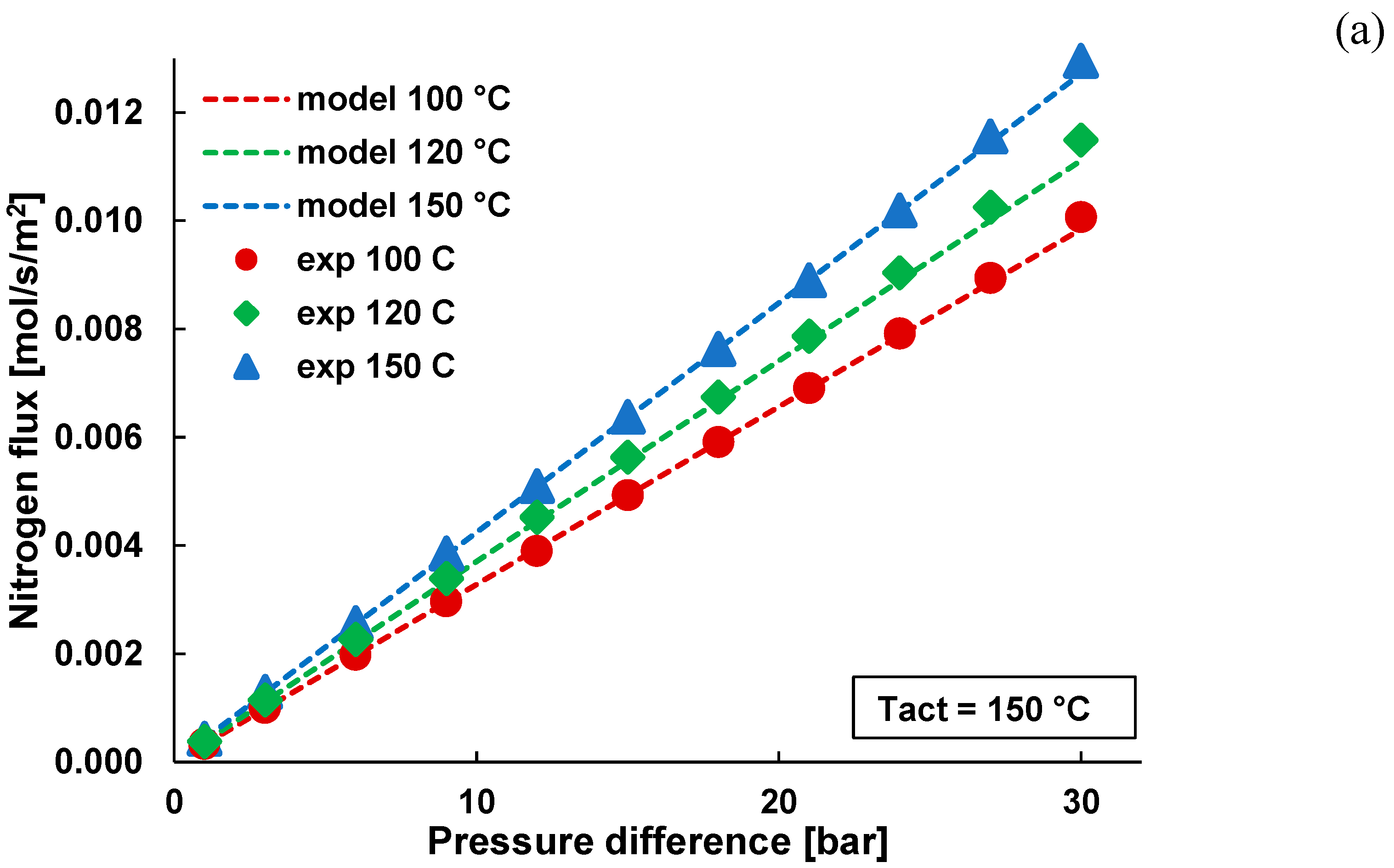 Energies 13 03577 g0a1a
