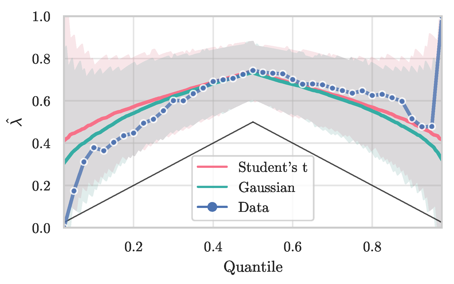 Energies 13 03578 g003