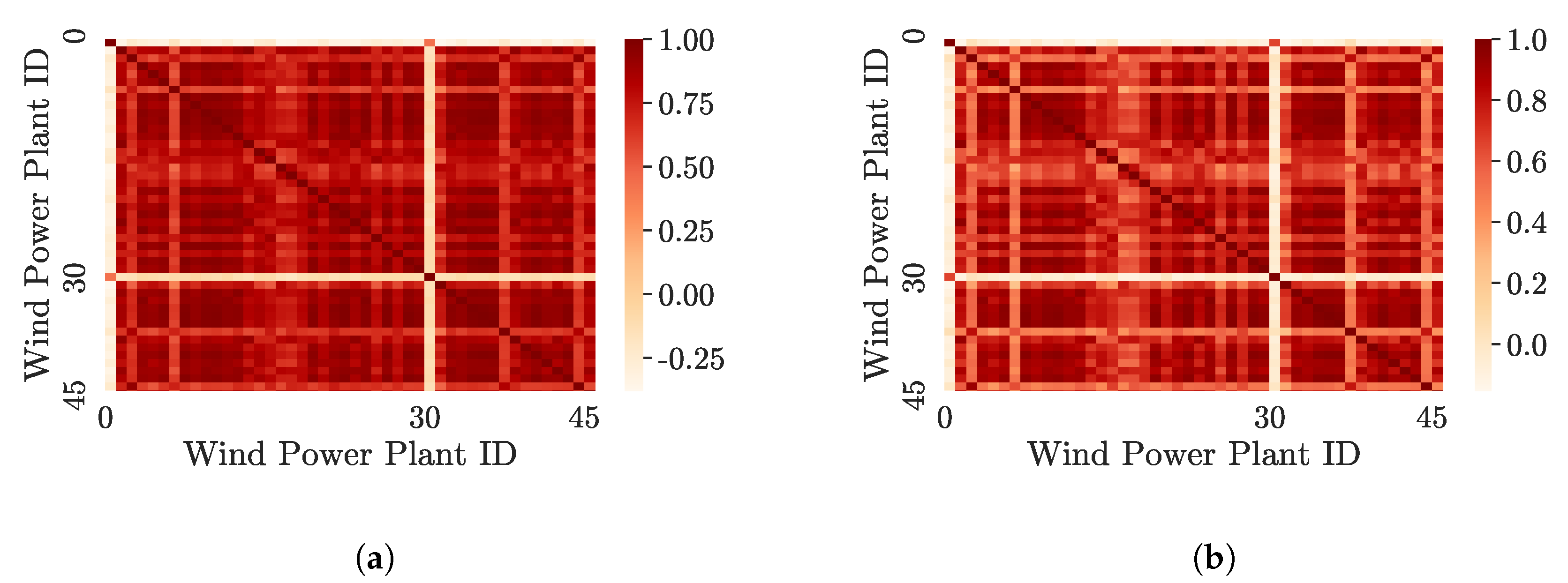 Energies 13 03578 g004
