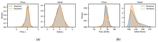 Energies 13 03578 g0a1