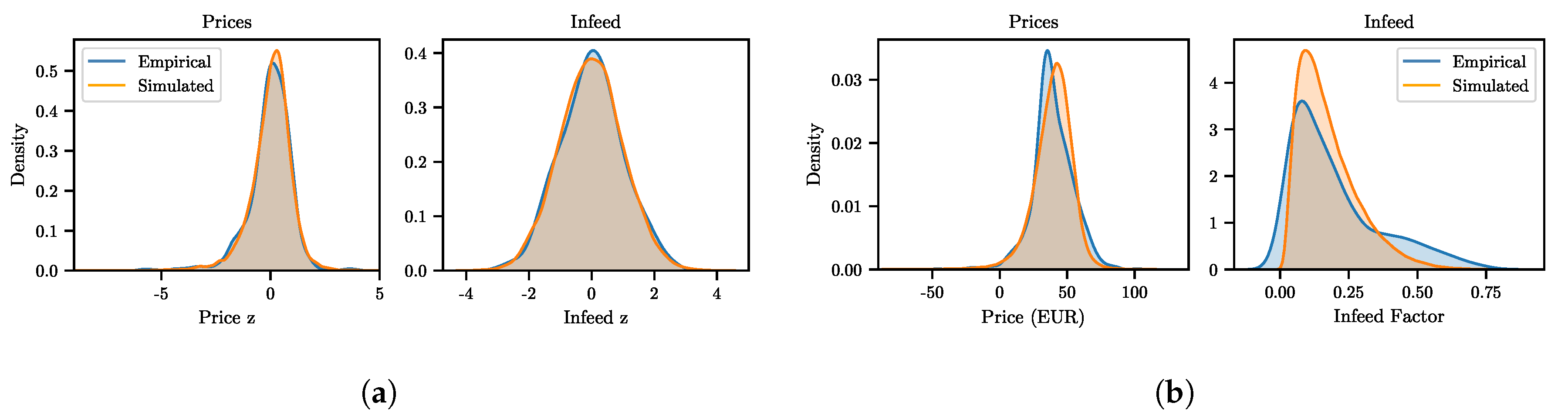 Energies 13 03578 g0a1