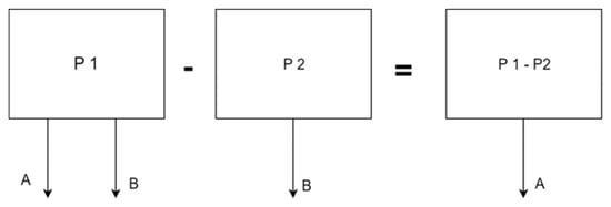 Energies 13 03579 g0a2