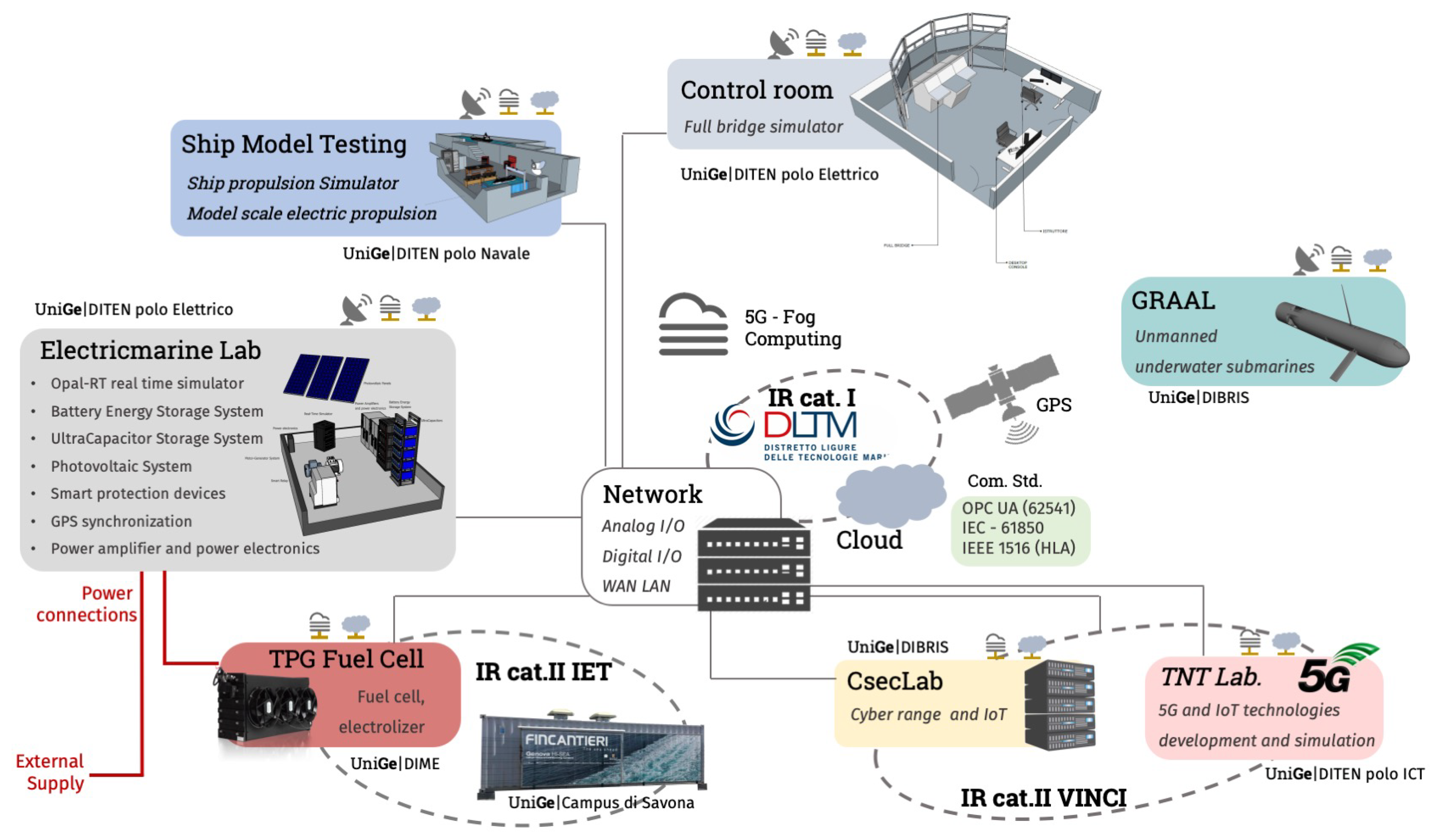 Energies 13 03580 g002