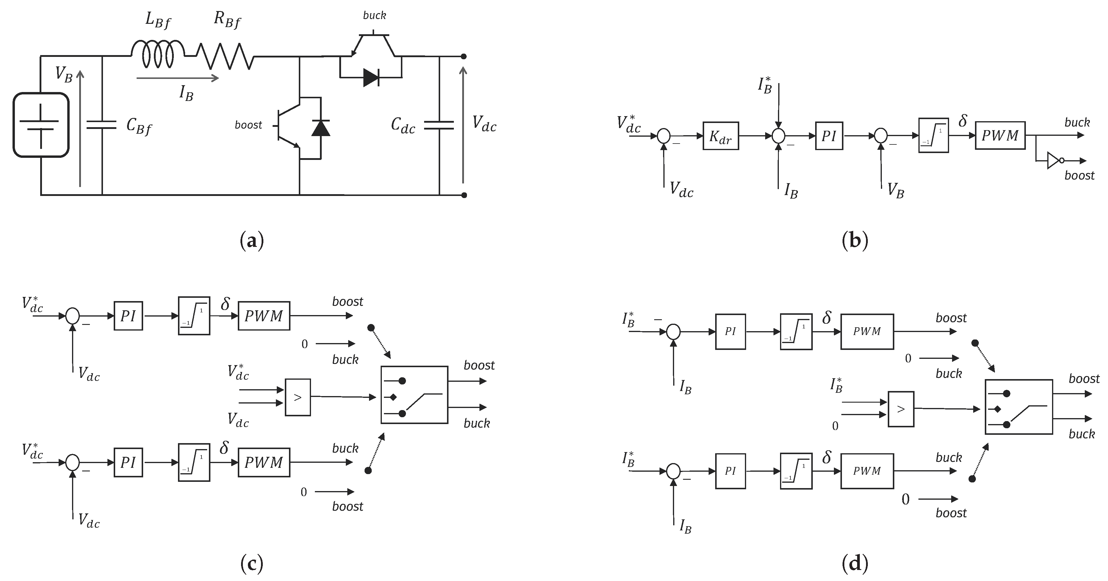 Energies 13 03580 g005