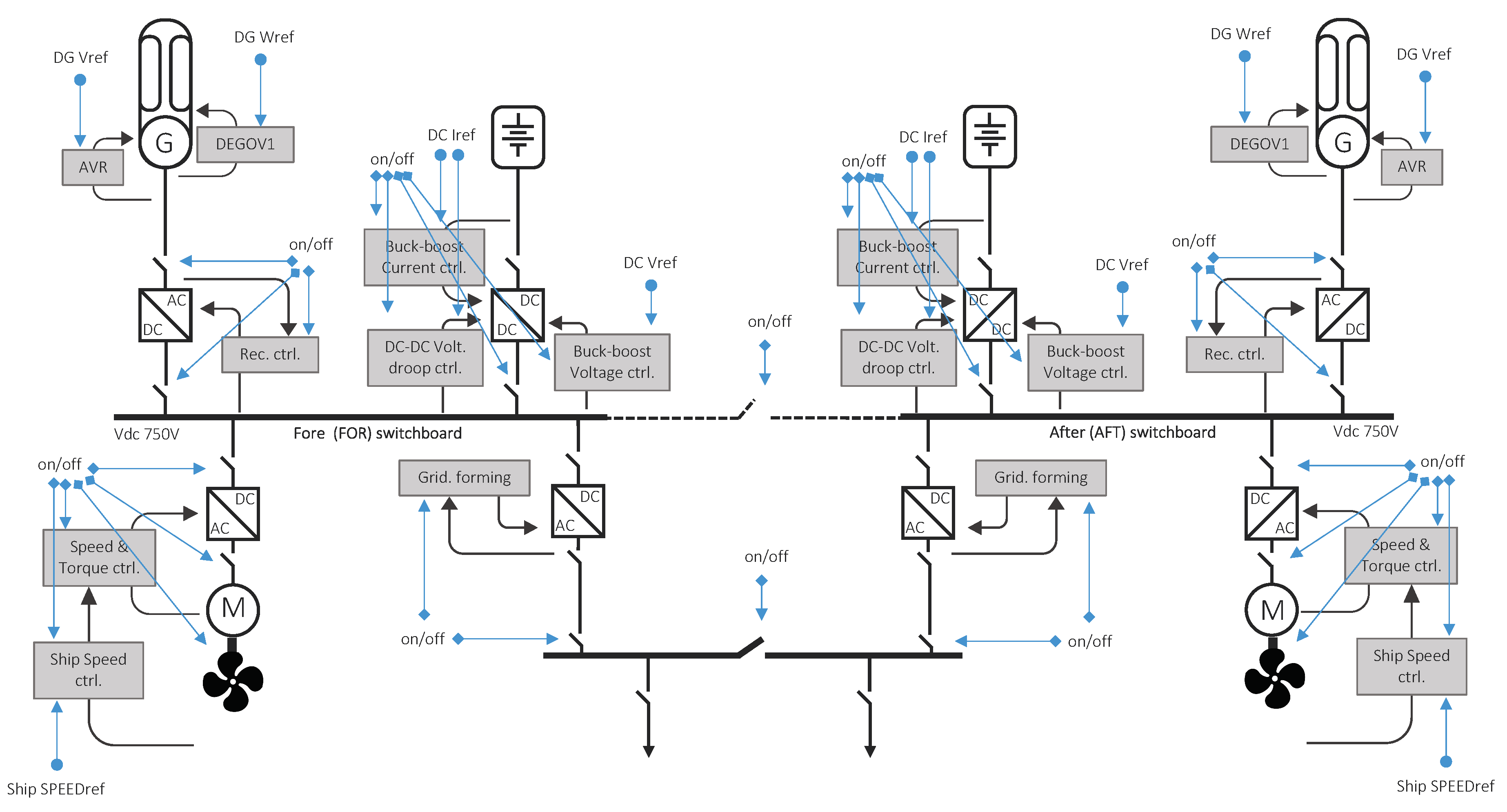 Energies 13 03580 g008