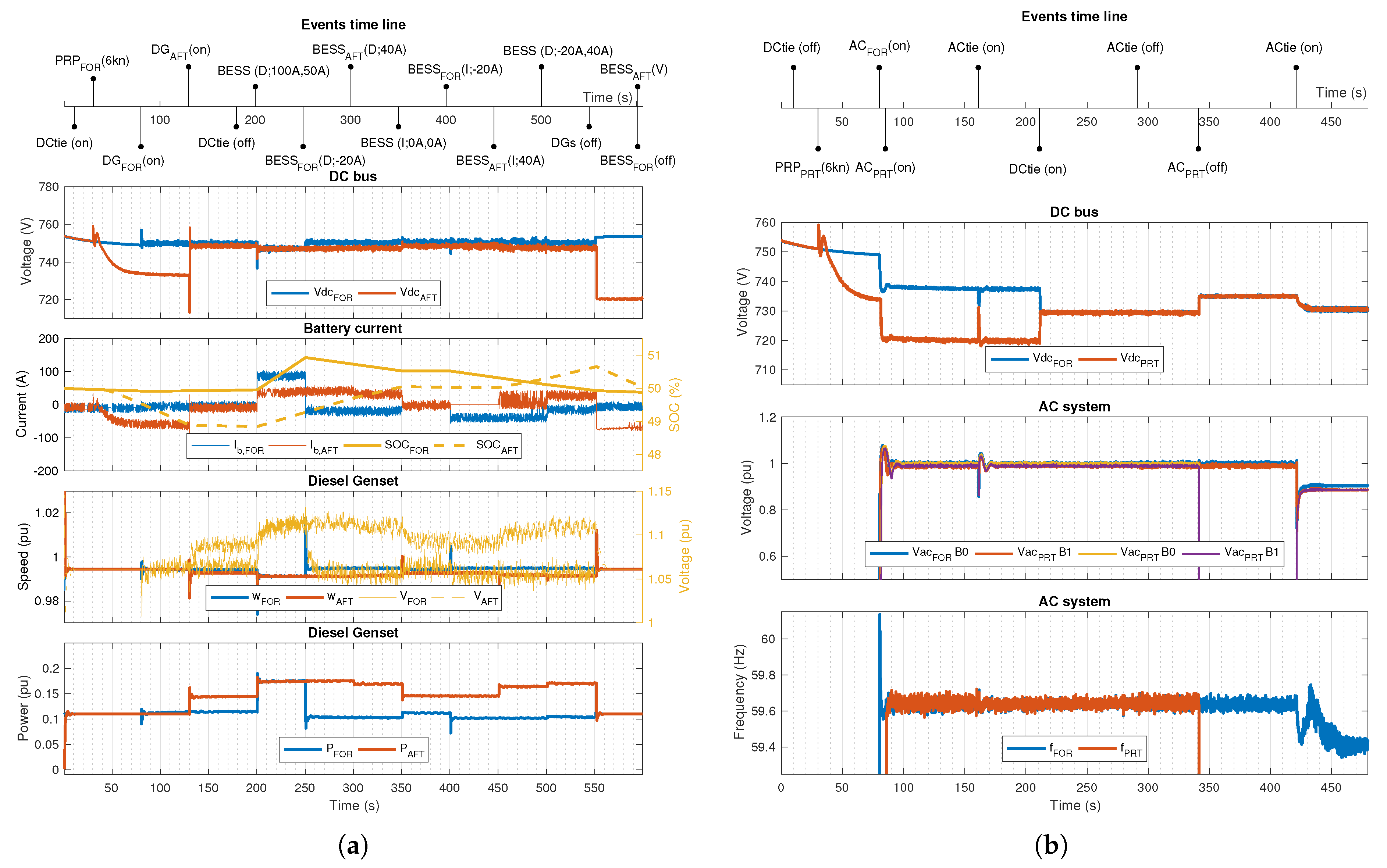 Energies 13 03580 g010
