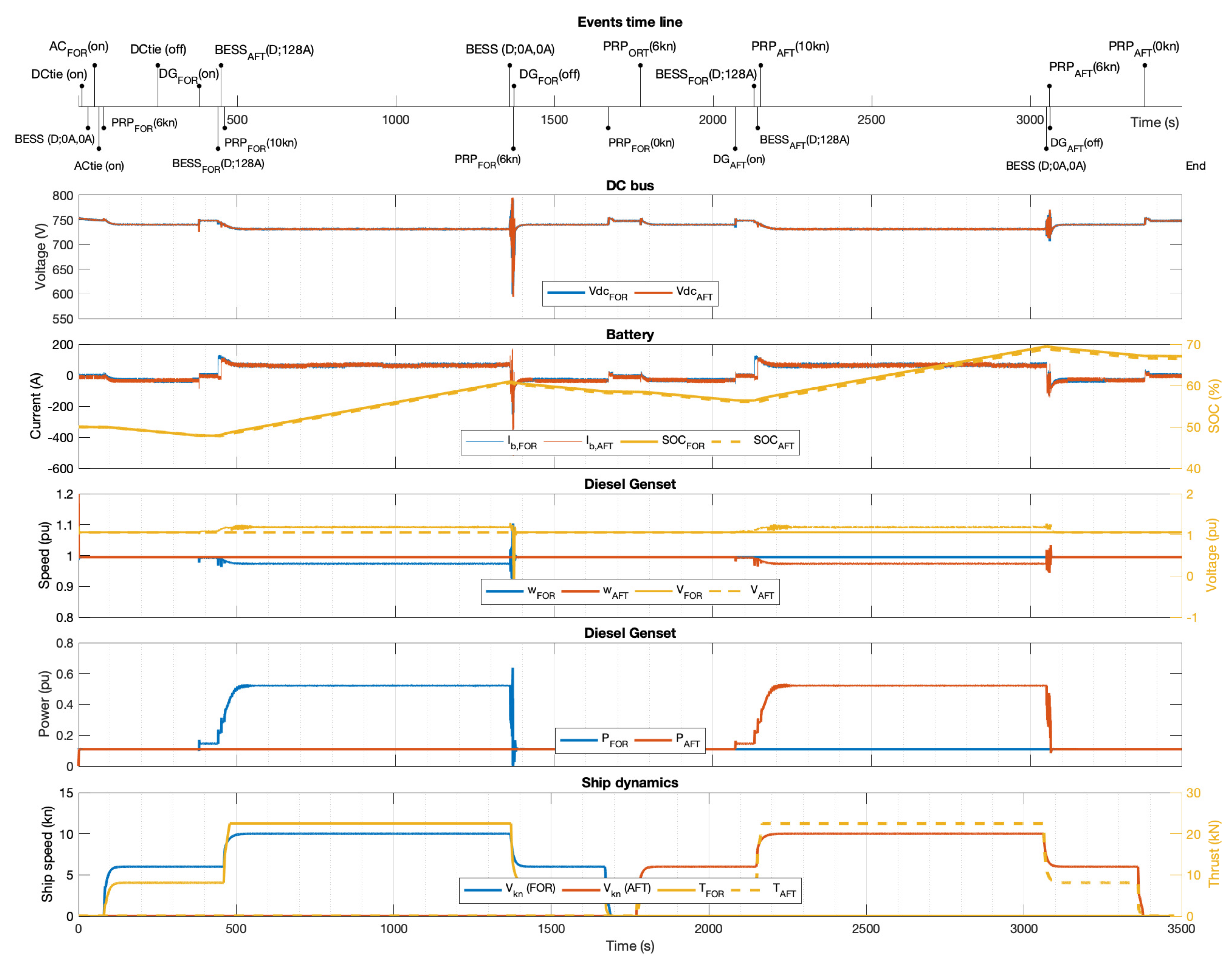 Energies 13 03580 g011
