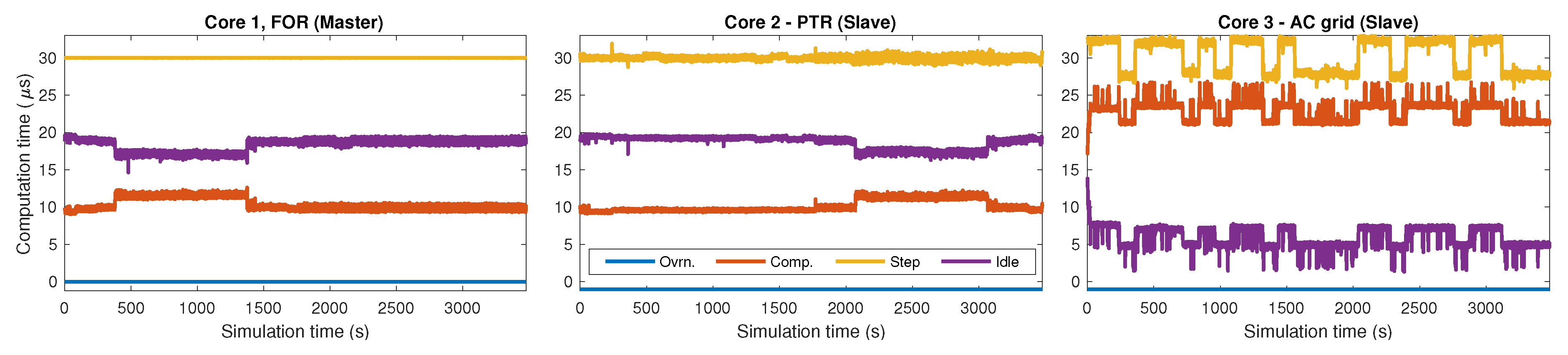 Energies 13 03580 g012