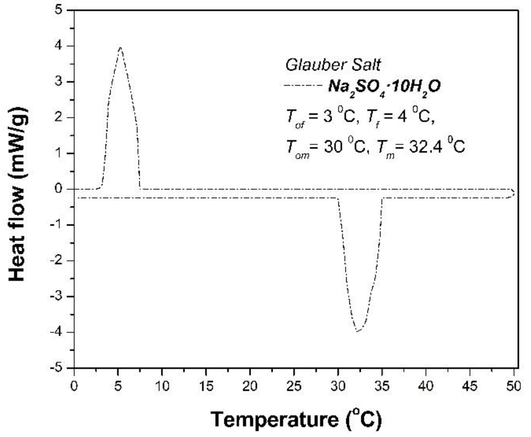 Energies 13 03582 g006