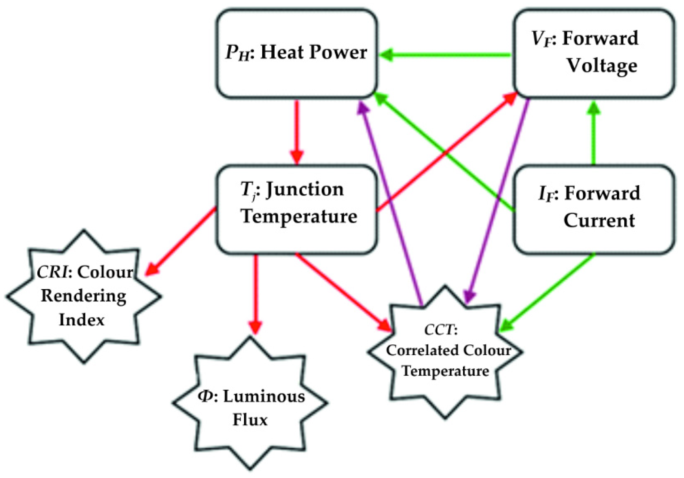 Energies 13 03583 g001