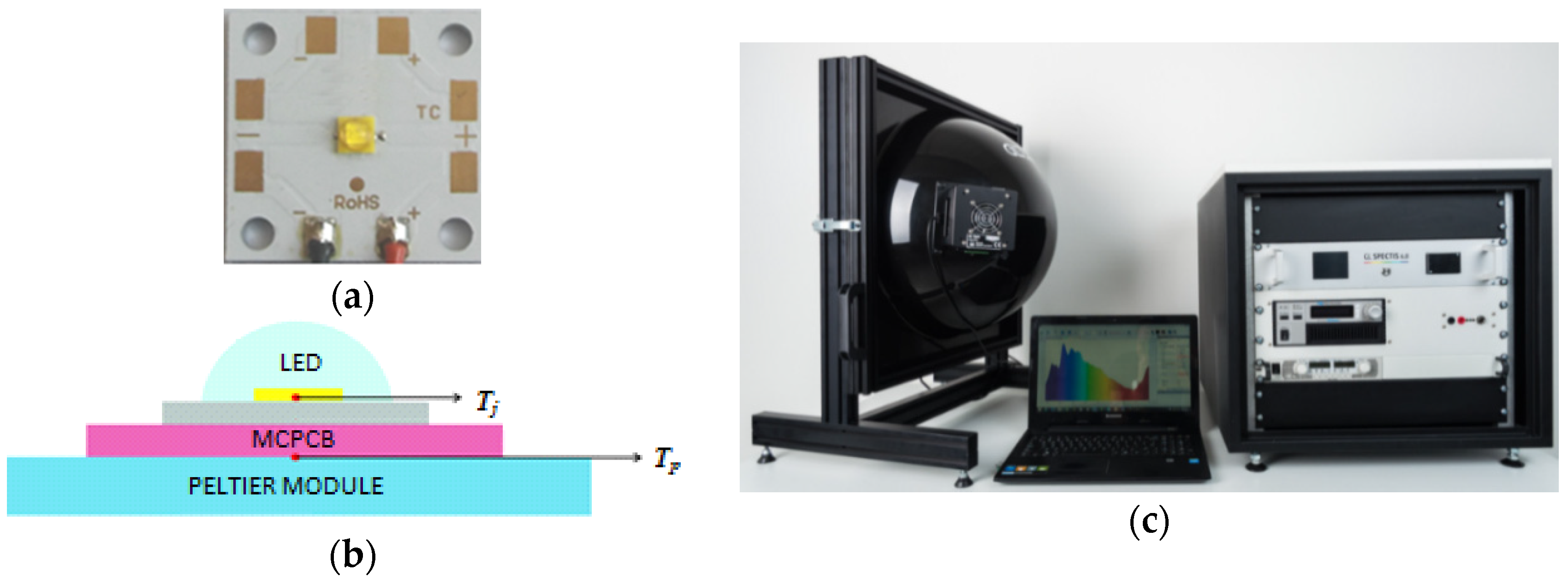 Energies 13 03583 g002