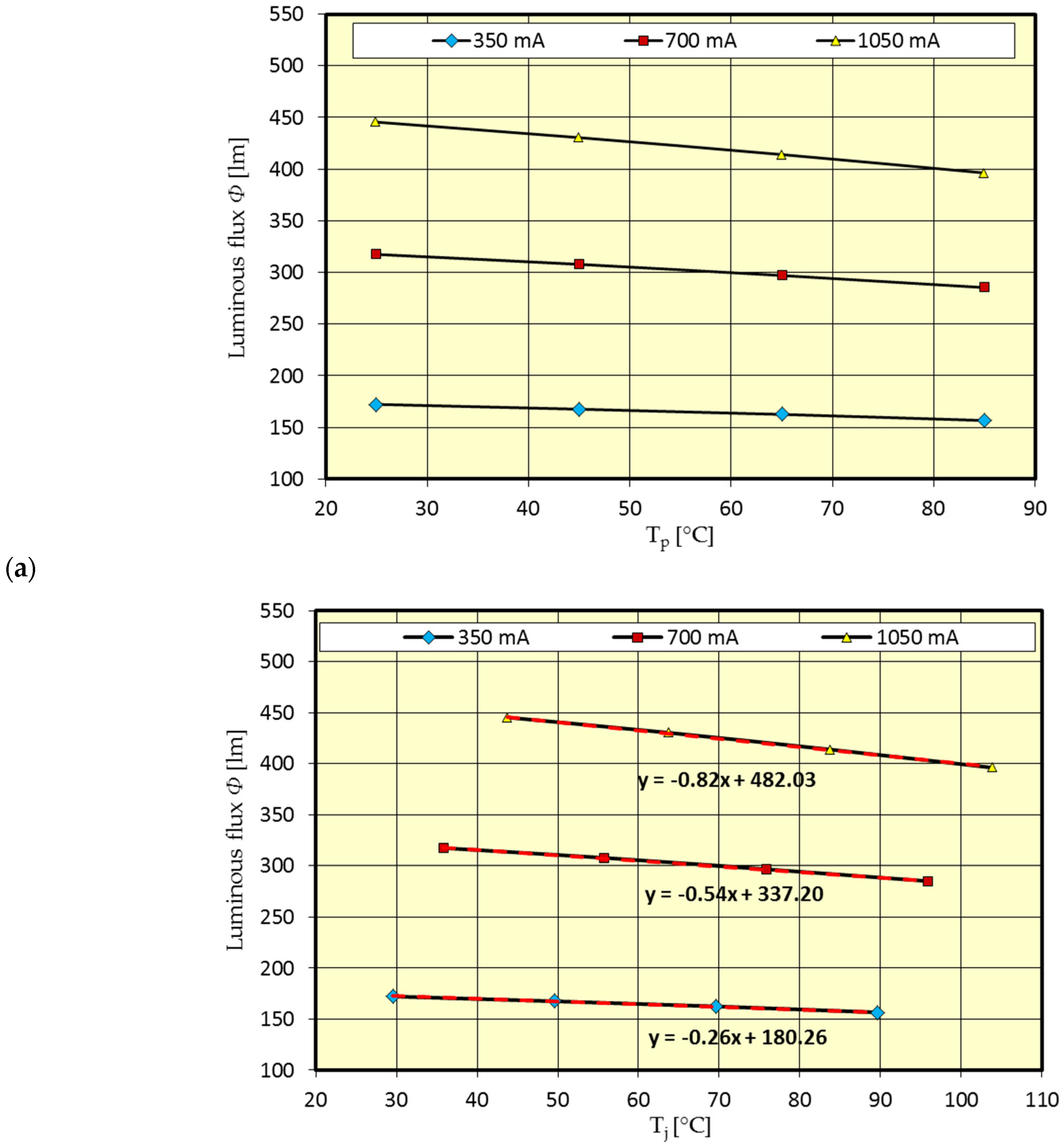 Energies 13 03583 g003a