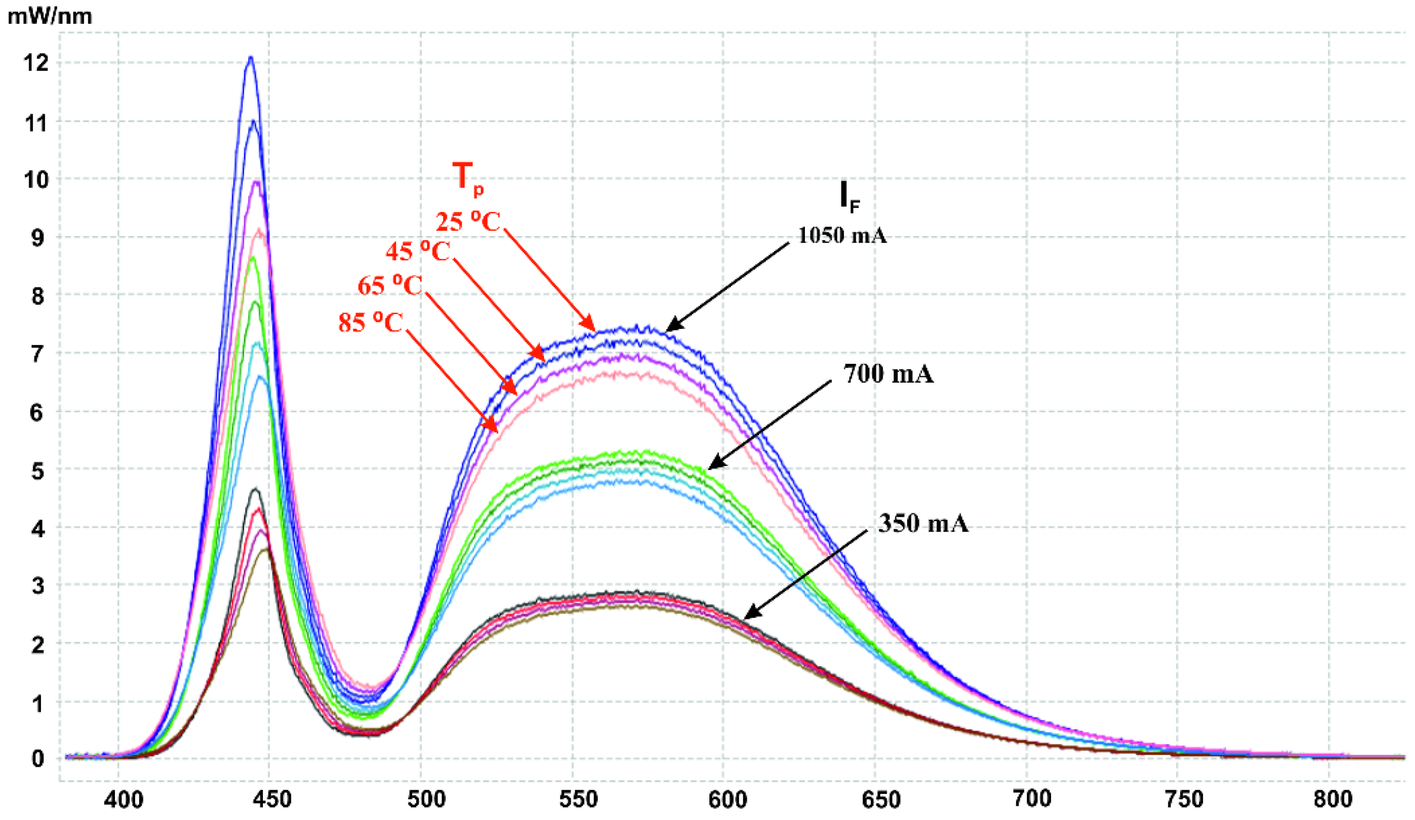 Energies 13 03583 g004