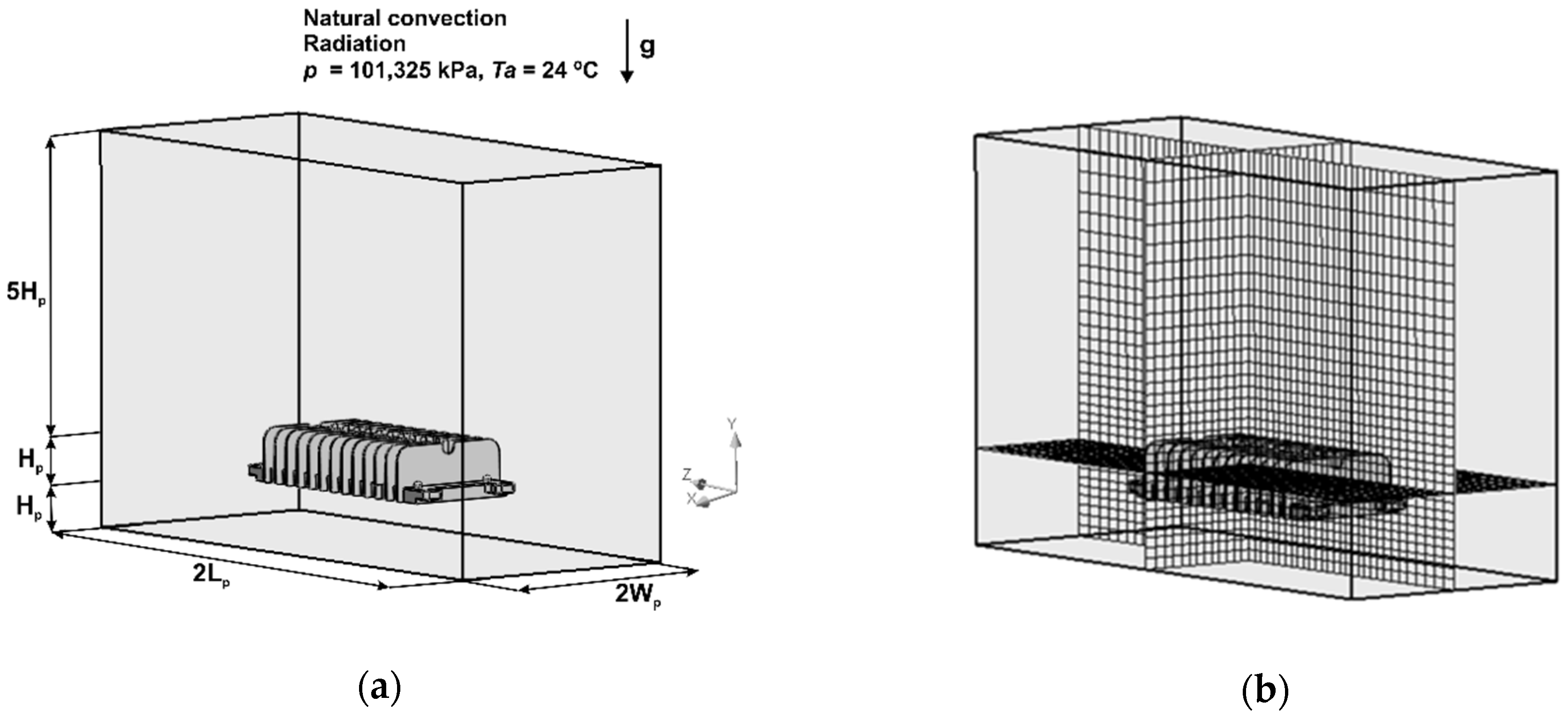 Energies 13 03583 g008