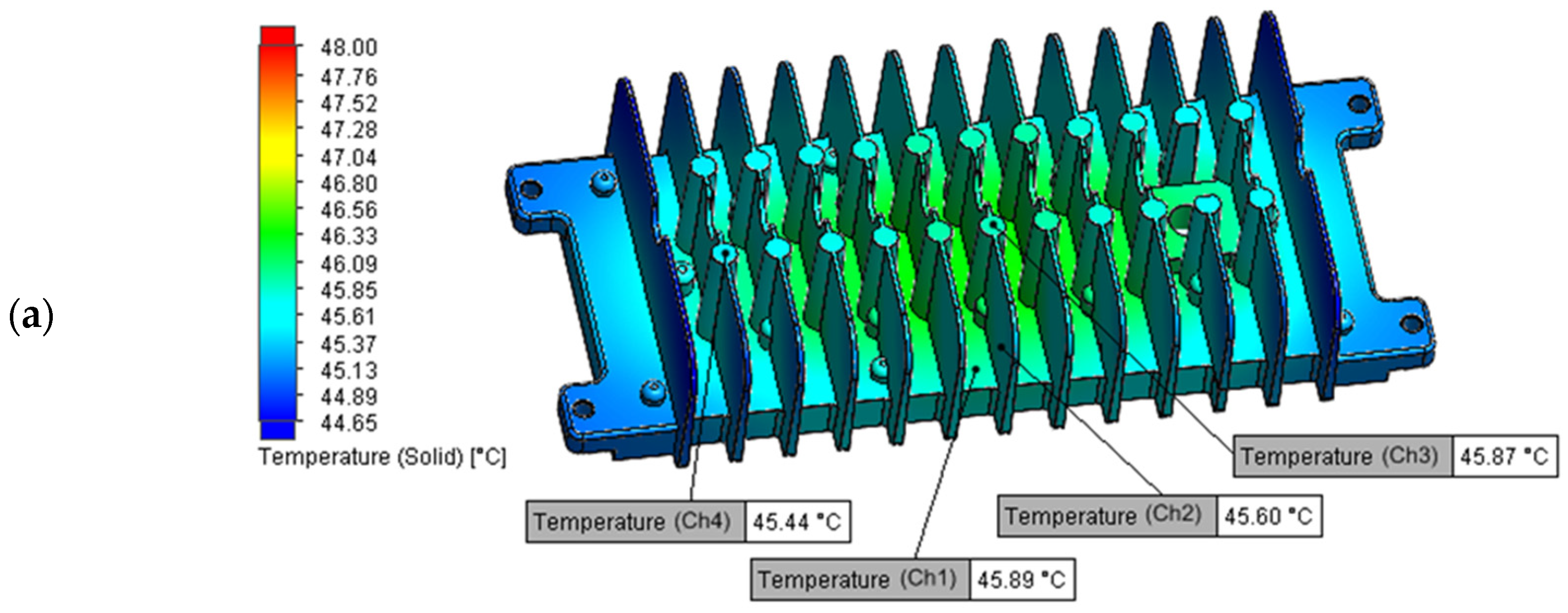 Energies 13 03583 g009a