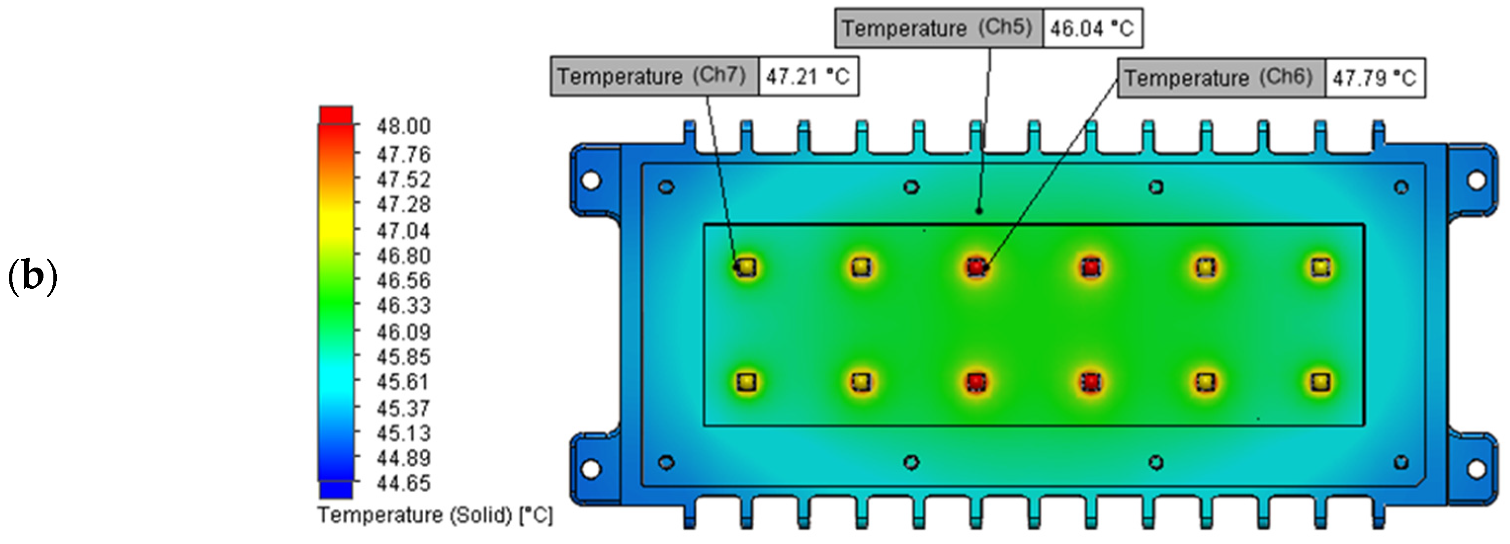 Energies 13 03583 g009b