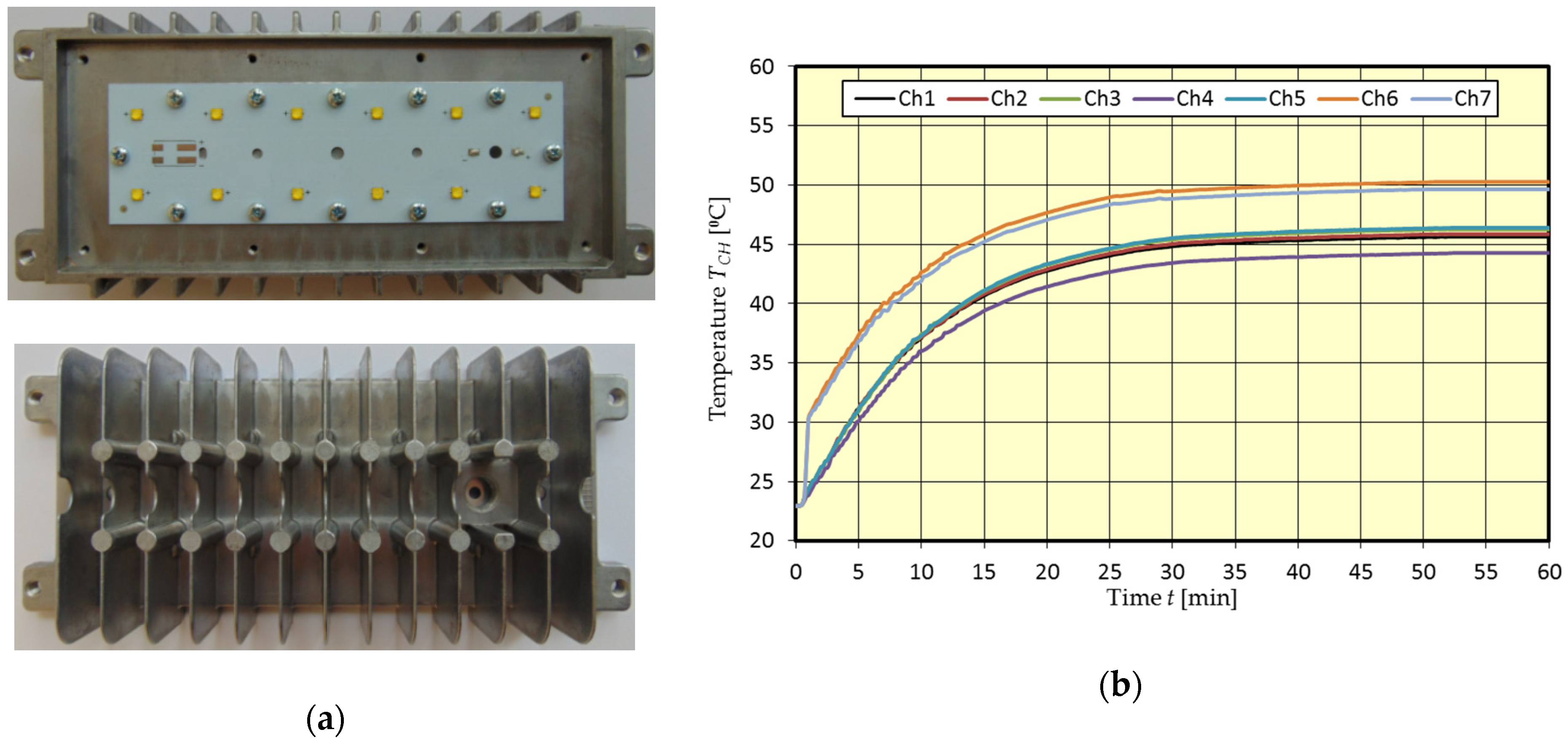 Energies 13 03583 g010