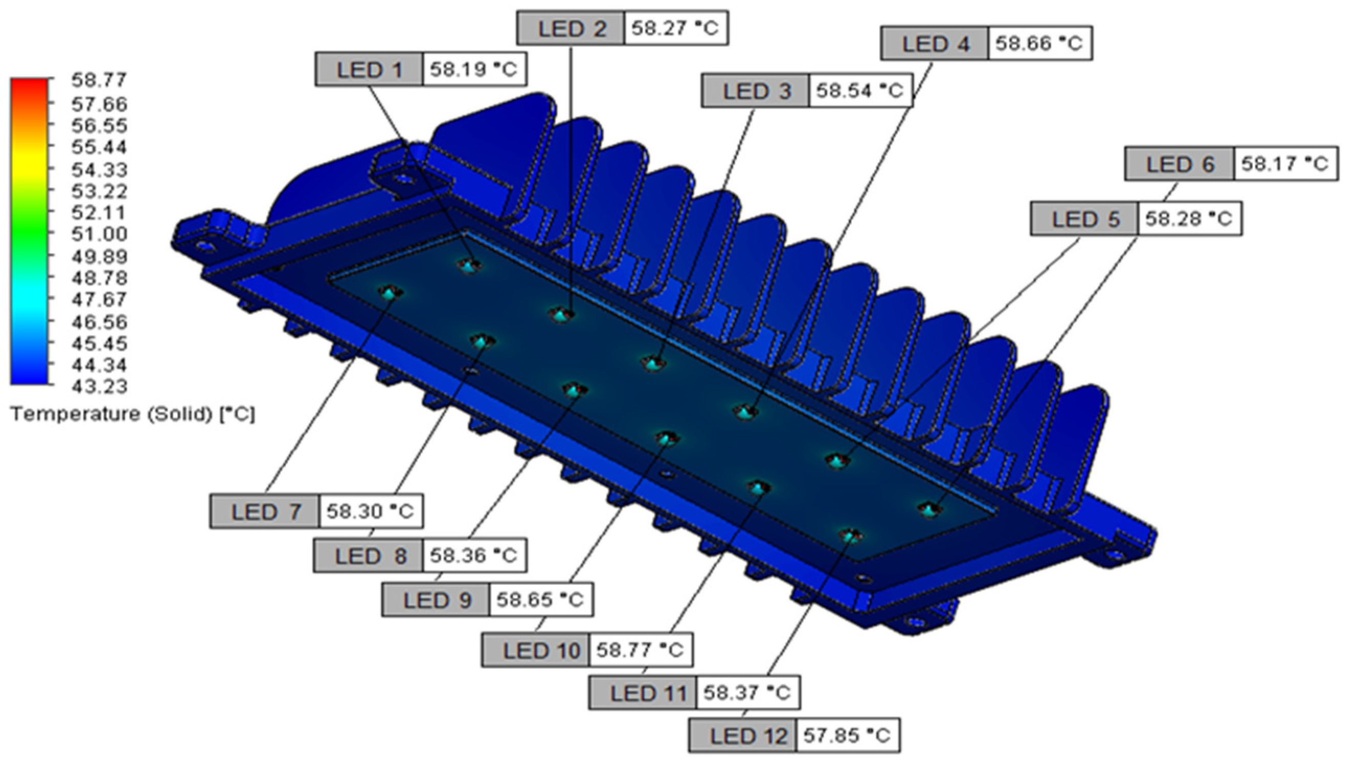 Energies 13 03583 g011