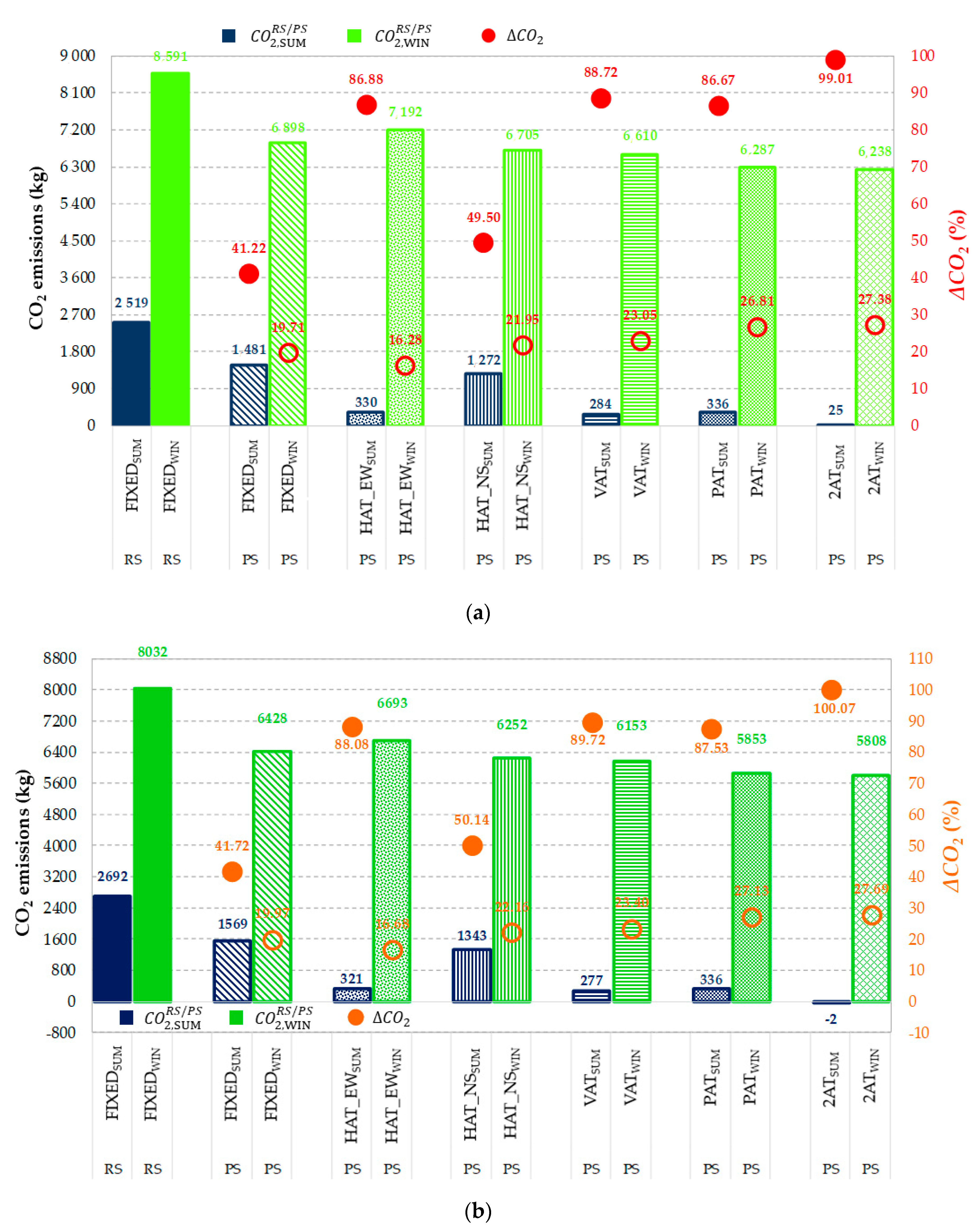 Energies 13 03585 g009