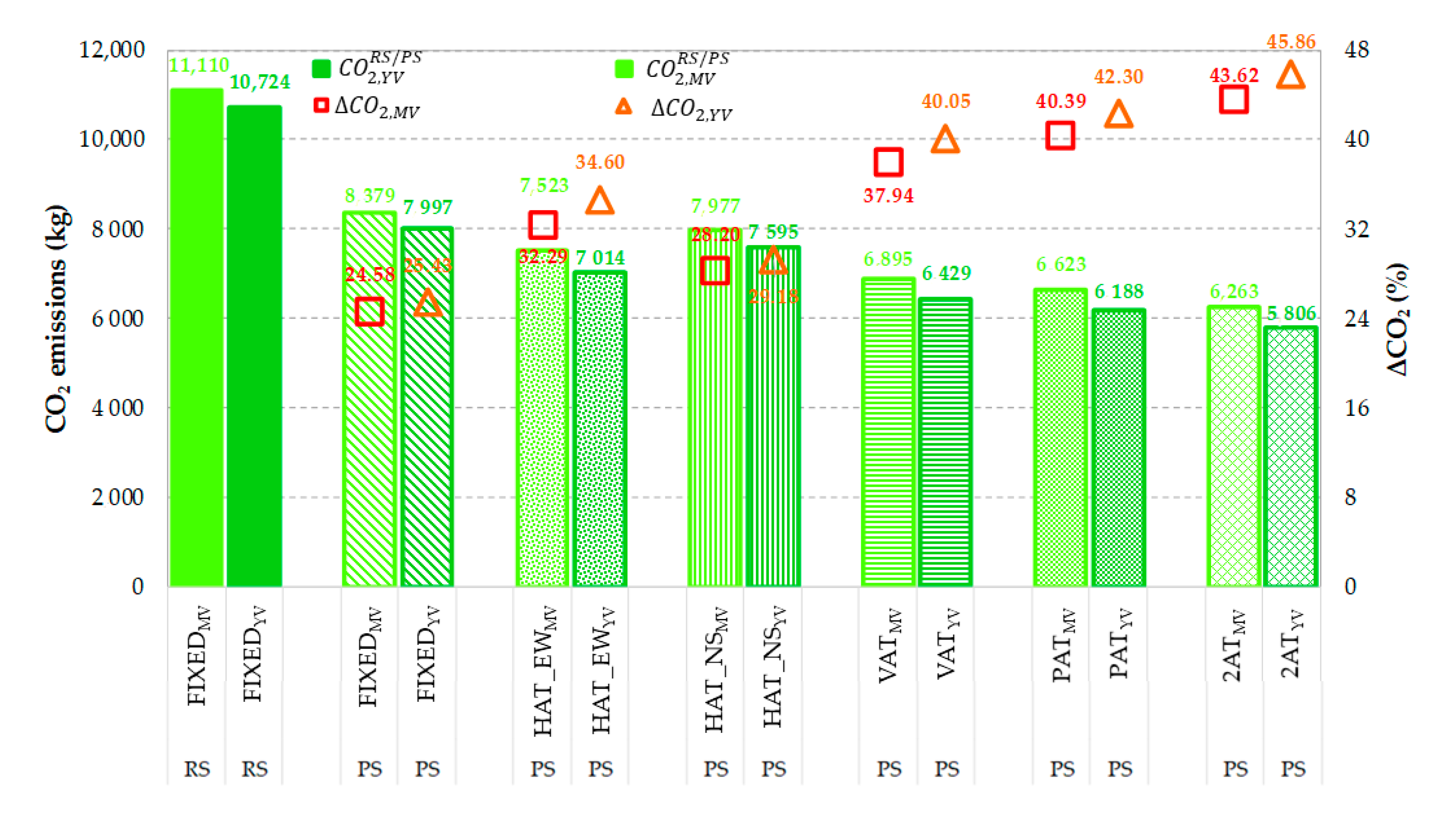 Energies 13 03585 g012