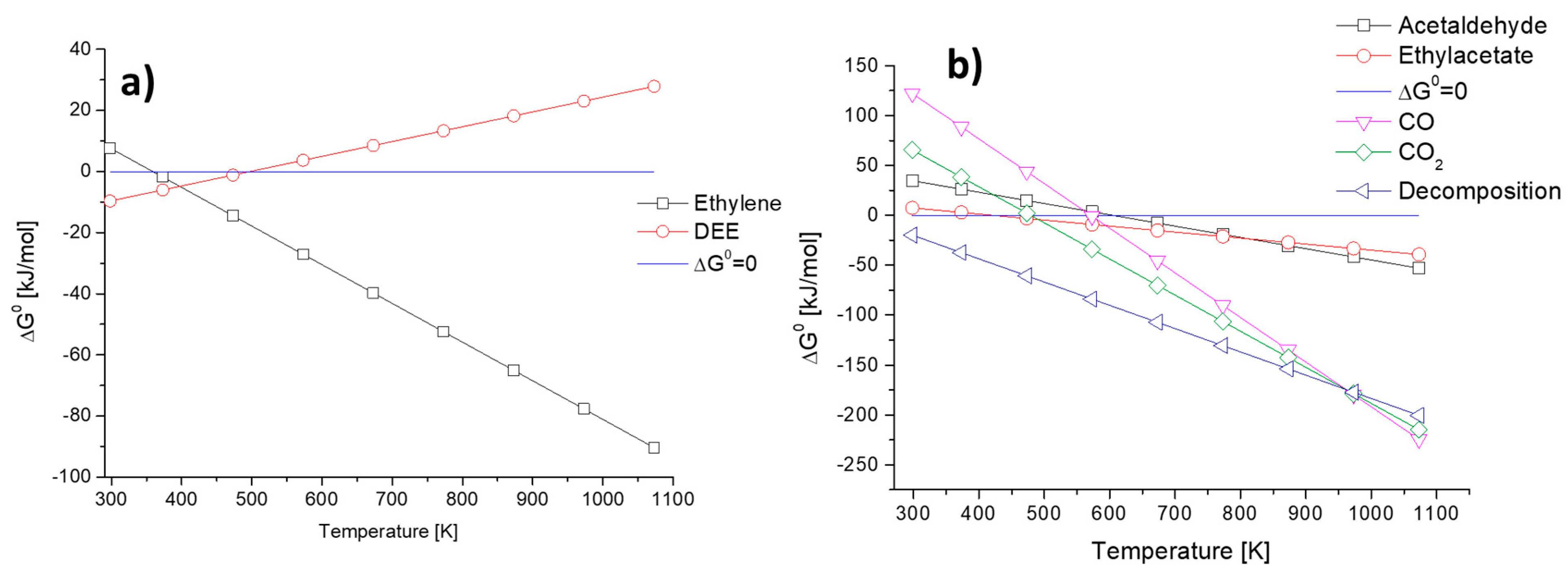 Energies 13 03587 g001 Energies 13 03587 g001