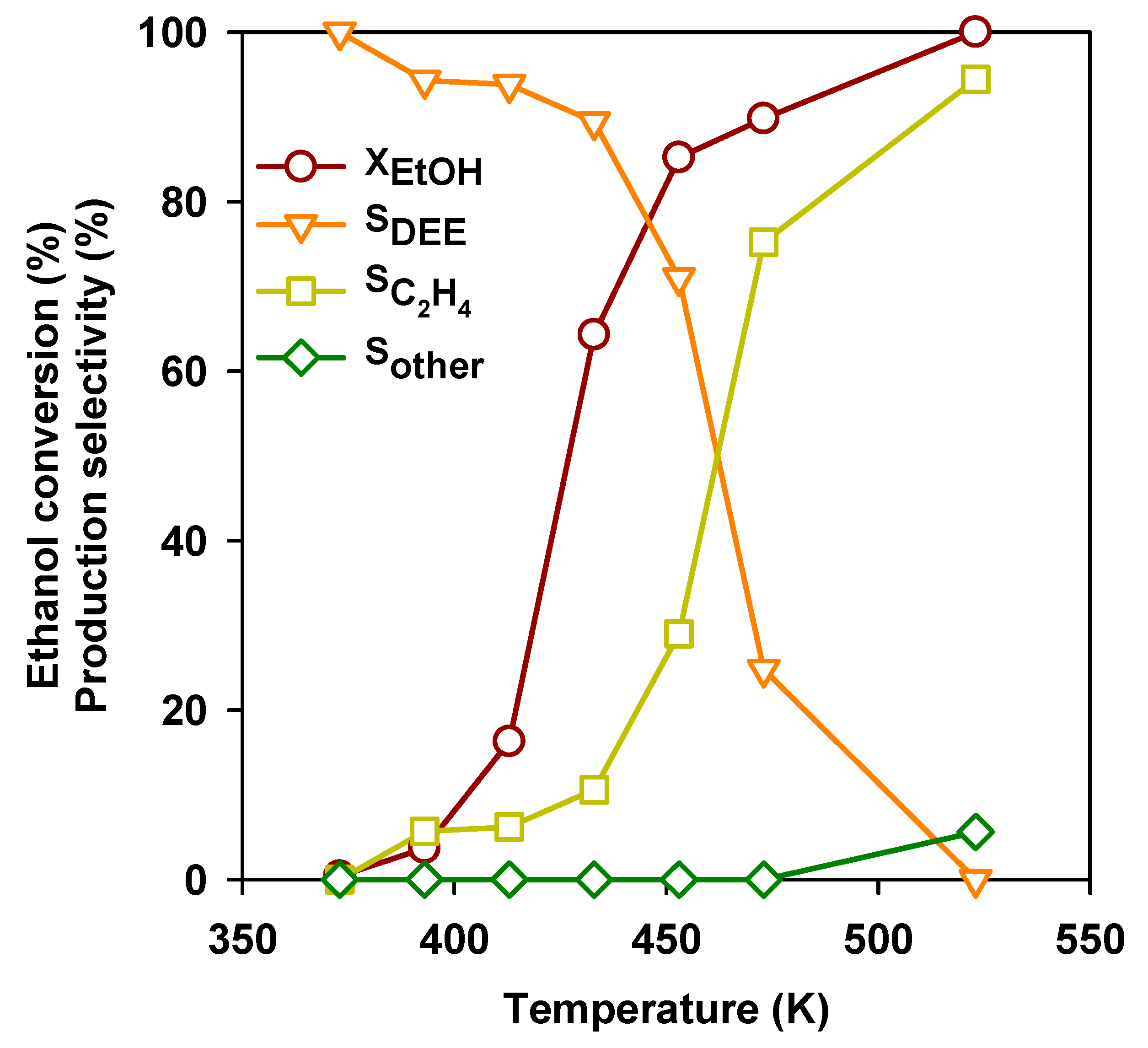 Energies 13 03587 g003 Energies 13 03587 g003
