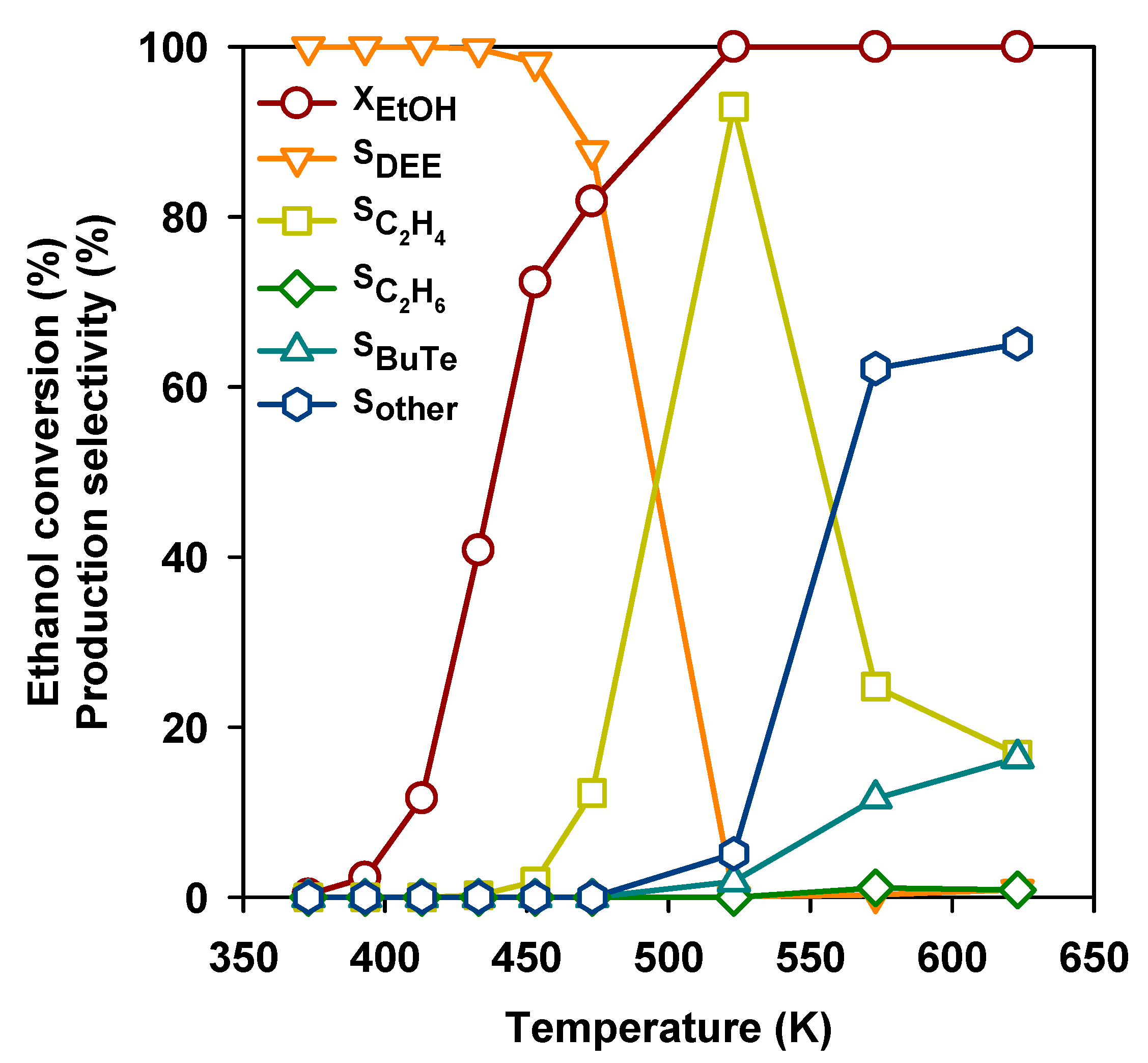 Energies 13 03587 g004 Energies 13 03587 g004