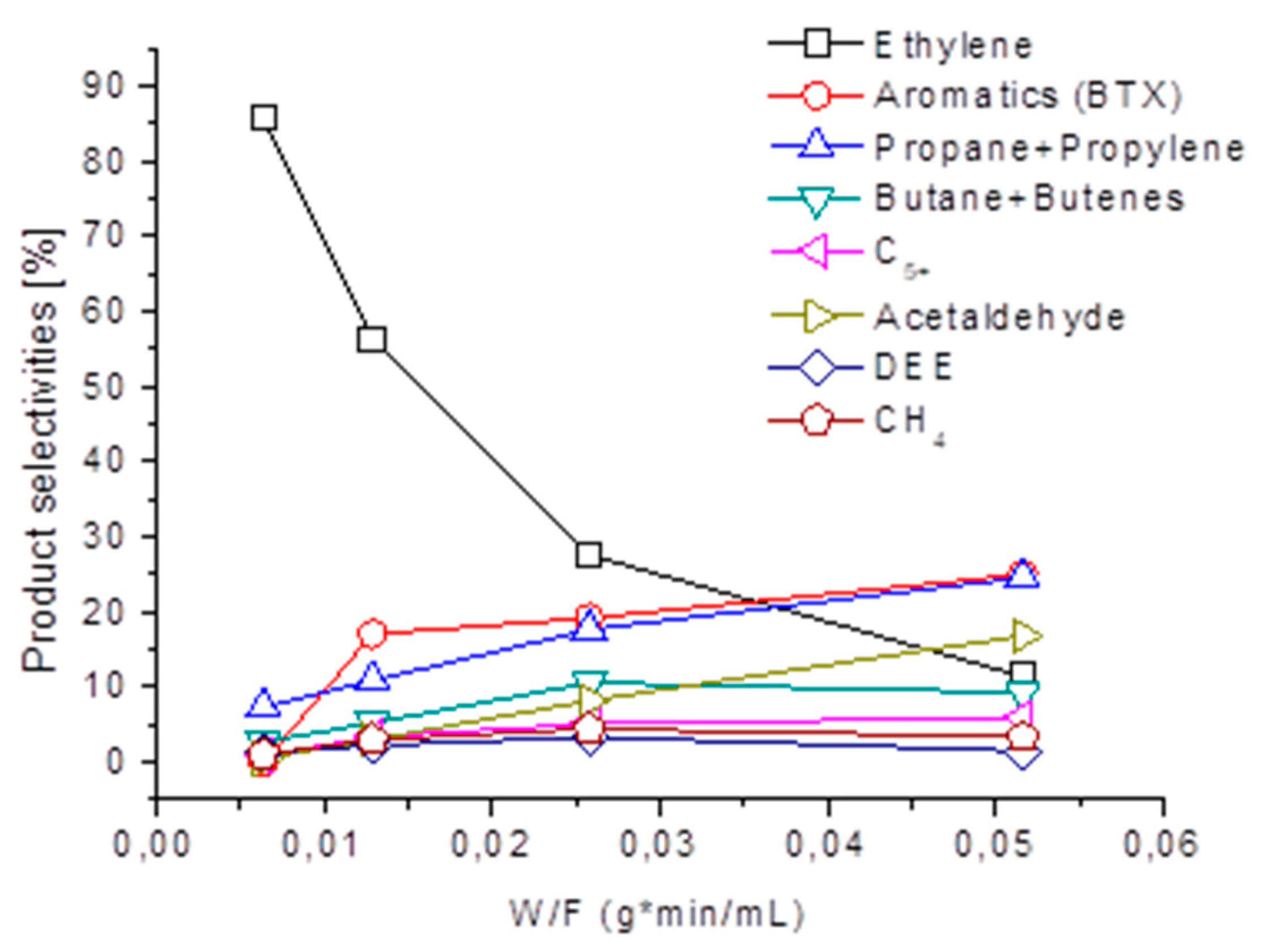 Energies 13 03587 g005 Energies 13 03587 g005