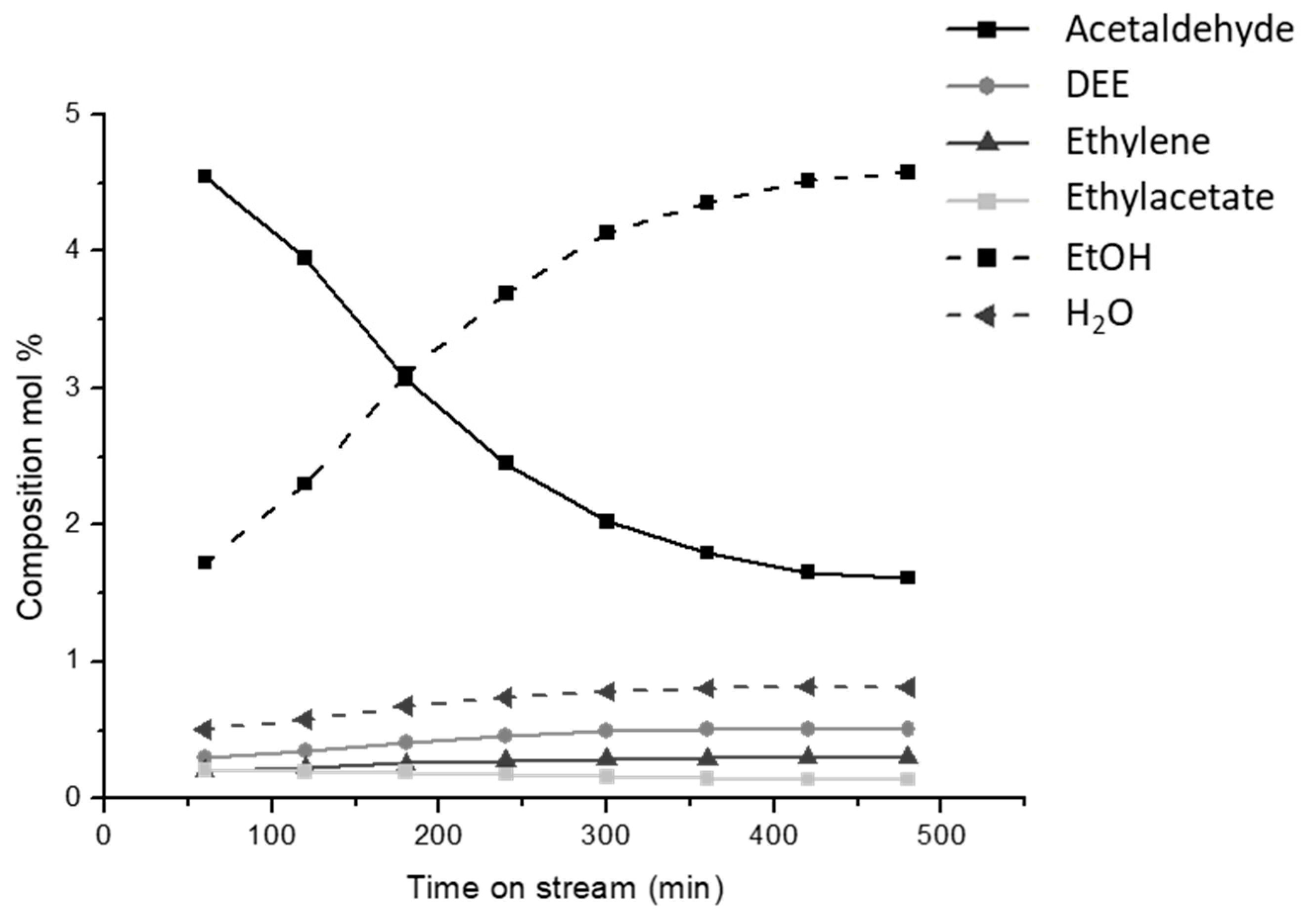 Energies 13 03587 g006 Energies 13 03587 g006