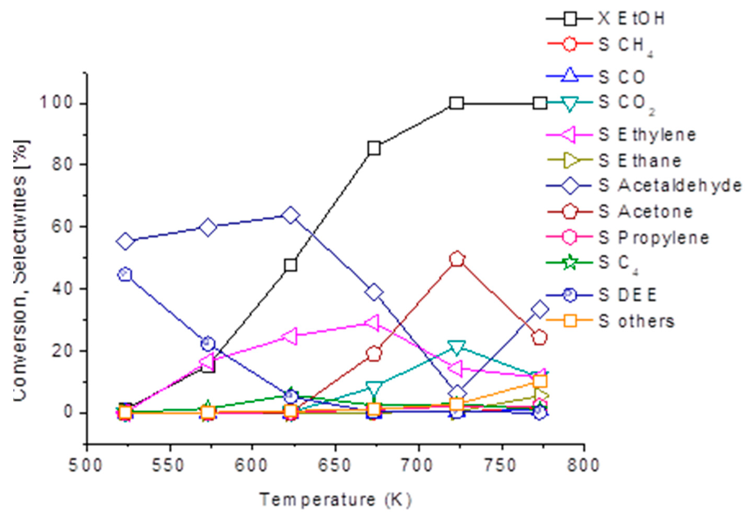 Energies 13 03587 g007 Energies 13 03587 g007