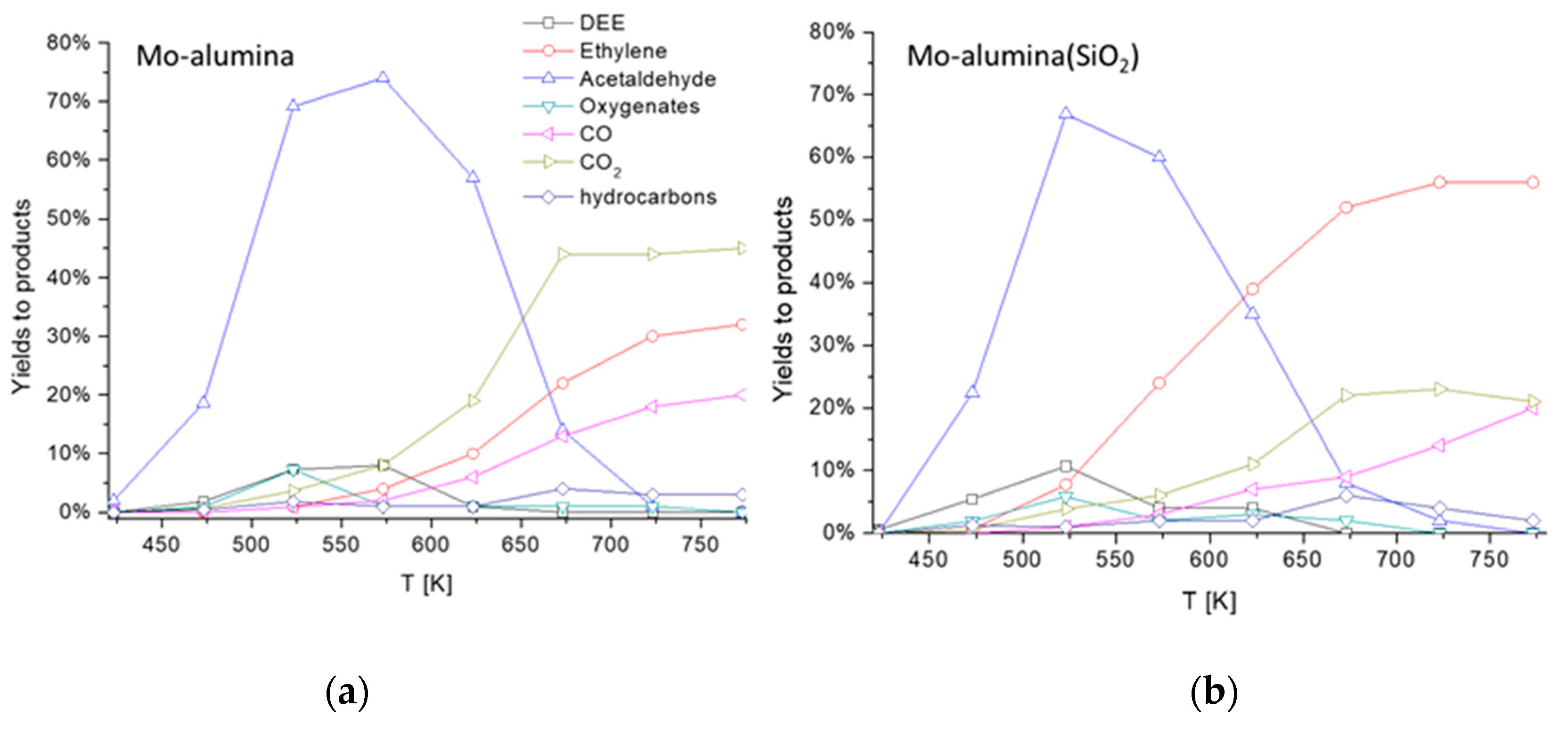 Energies 13 03587 g008 Energies 13 03587 g008