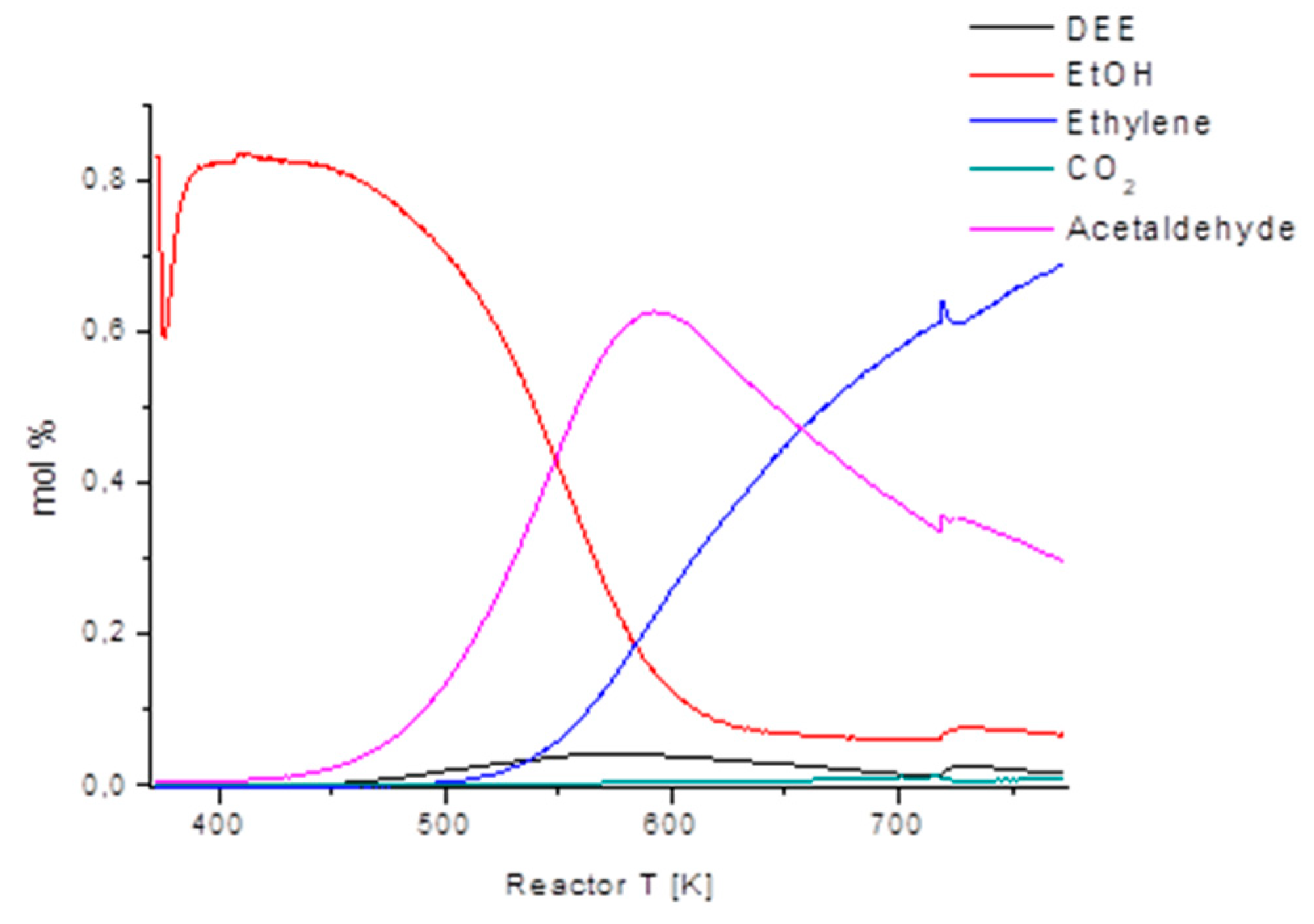 Energies 13 03587 g009 Energies 13 03587 g009