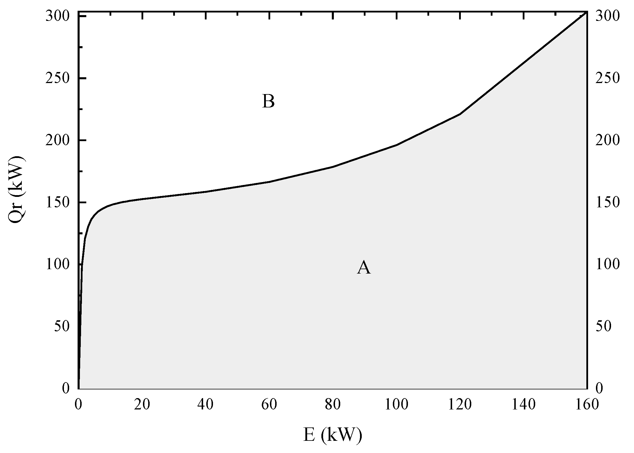 Energies 13 03588 g002 Energies 13 03588 g002