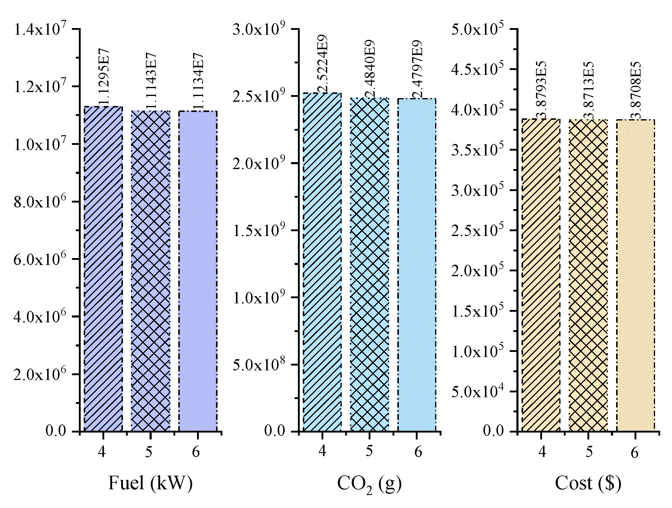Energies 13 03588 g007 Energies 13 03588 g007