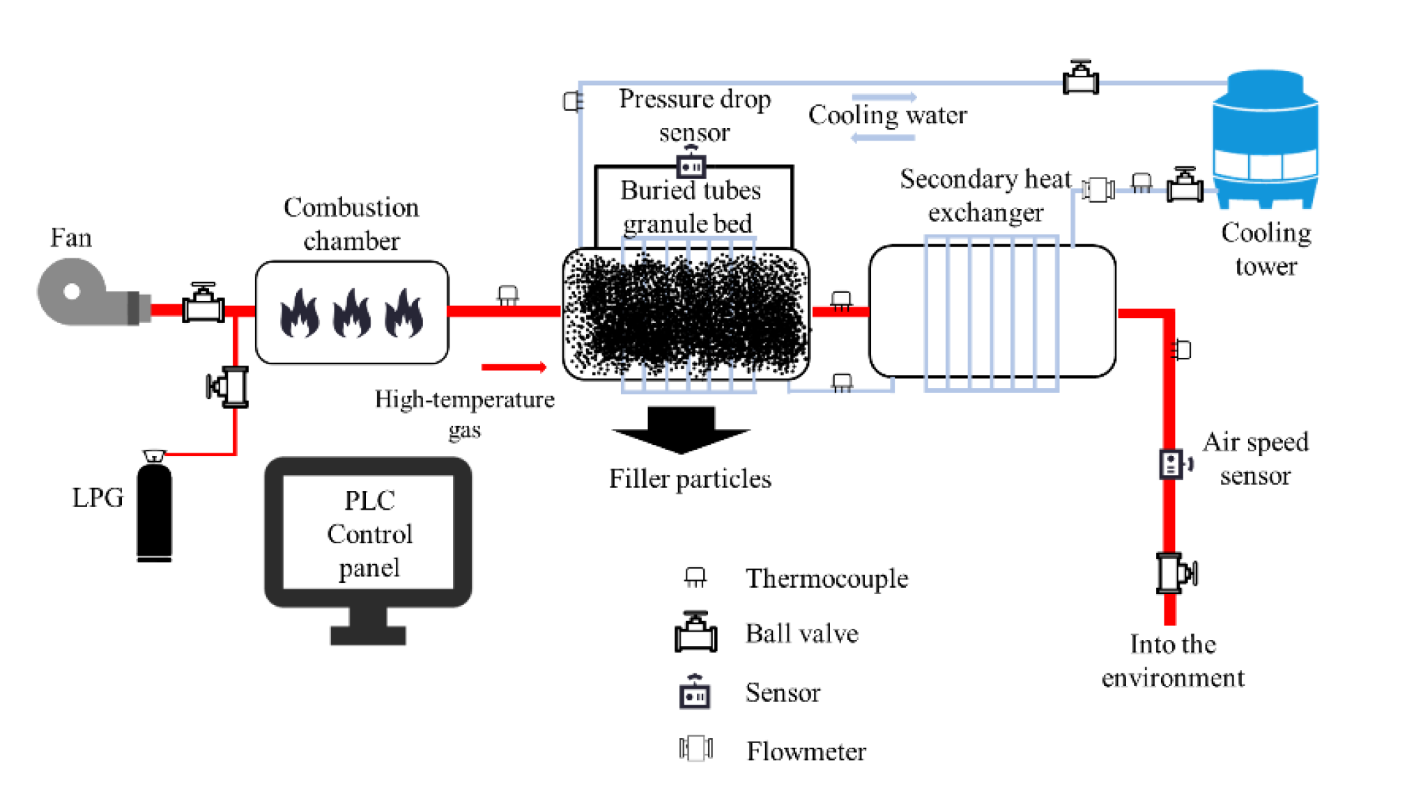 Energies 13 03589 g001