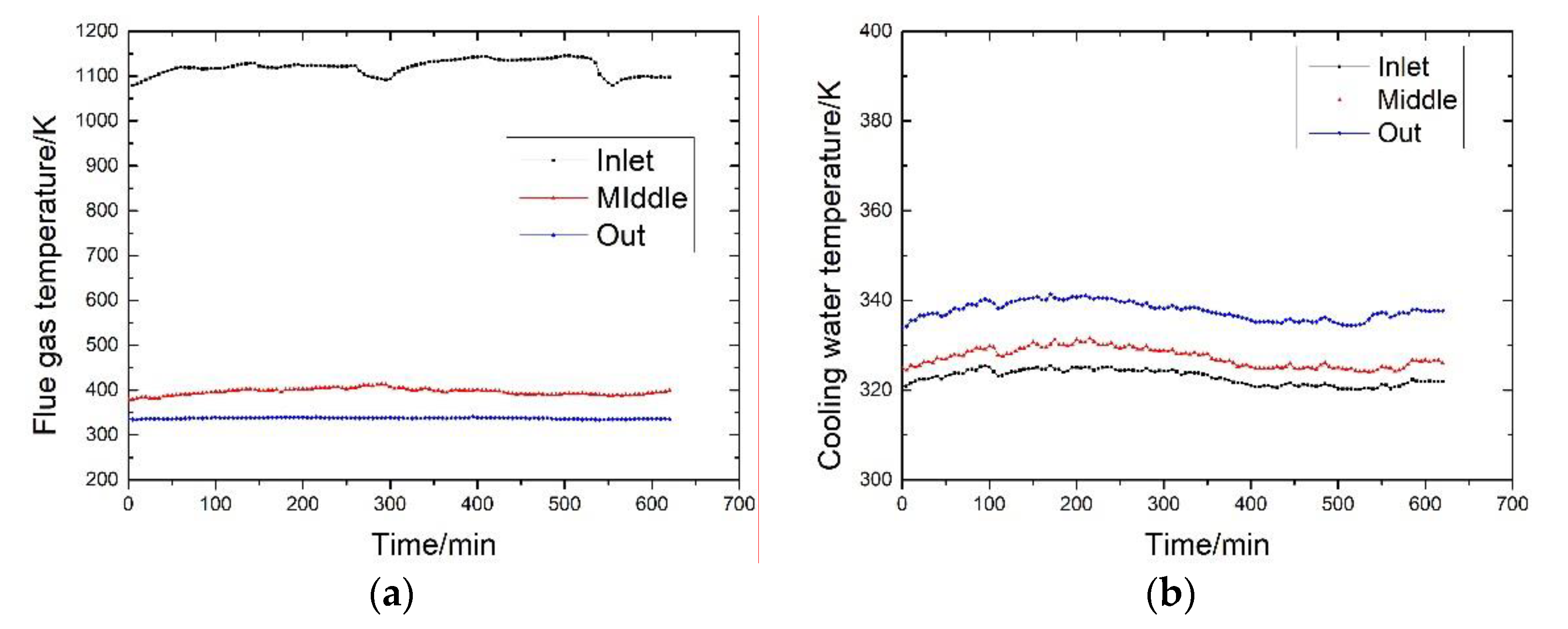 Energies 13 03589 g003a