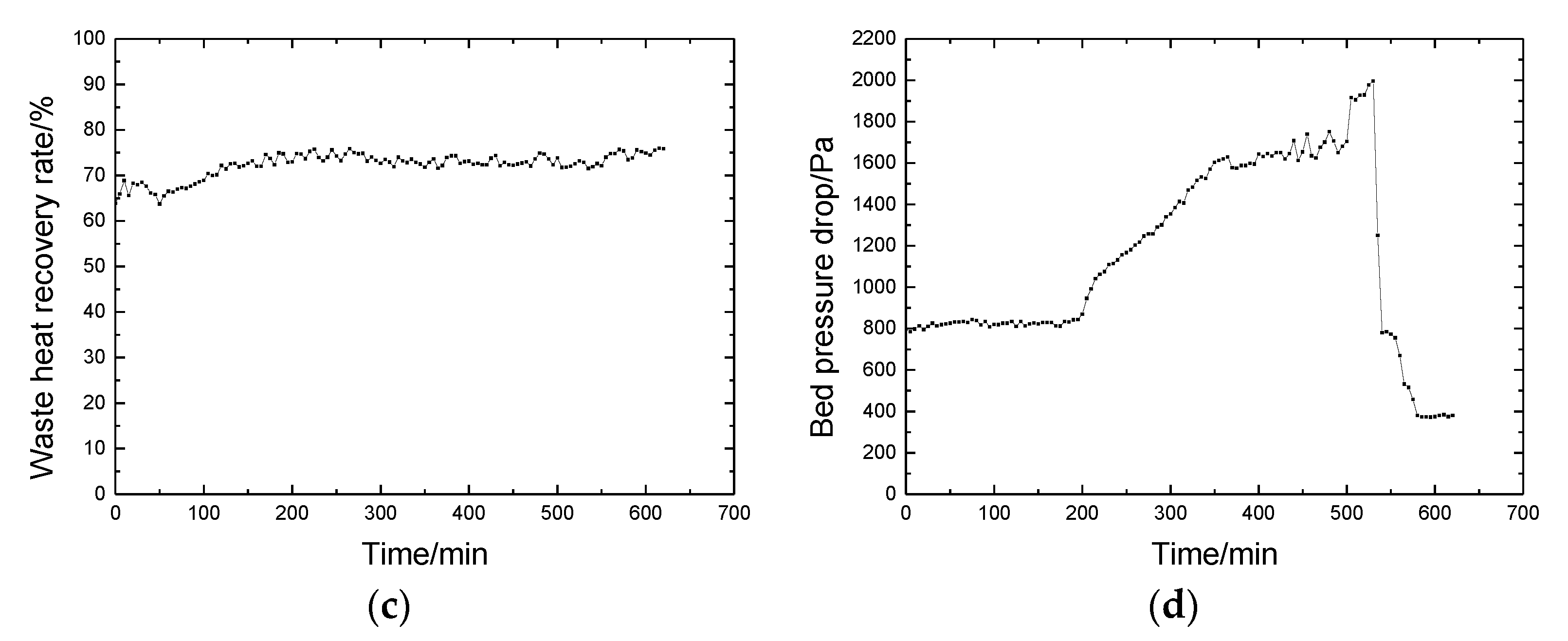 Energies 13 03589 g003b