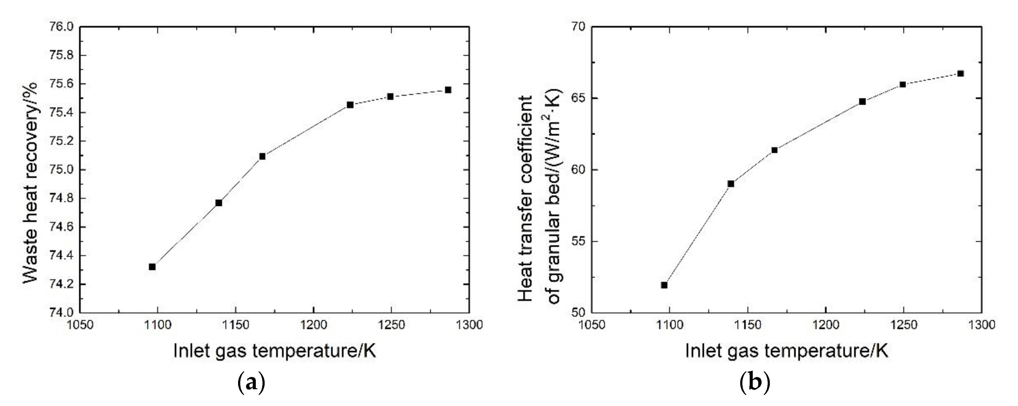 Energies 13 03589 g004