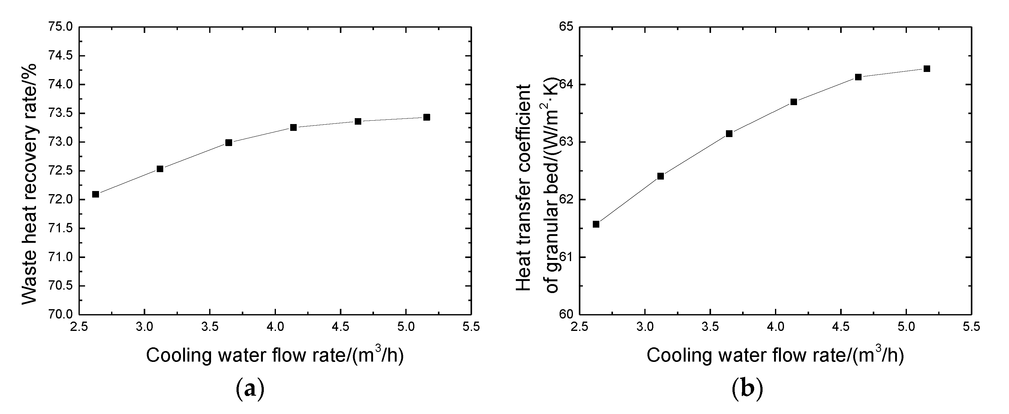 Energies 13 03589 g005
