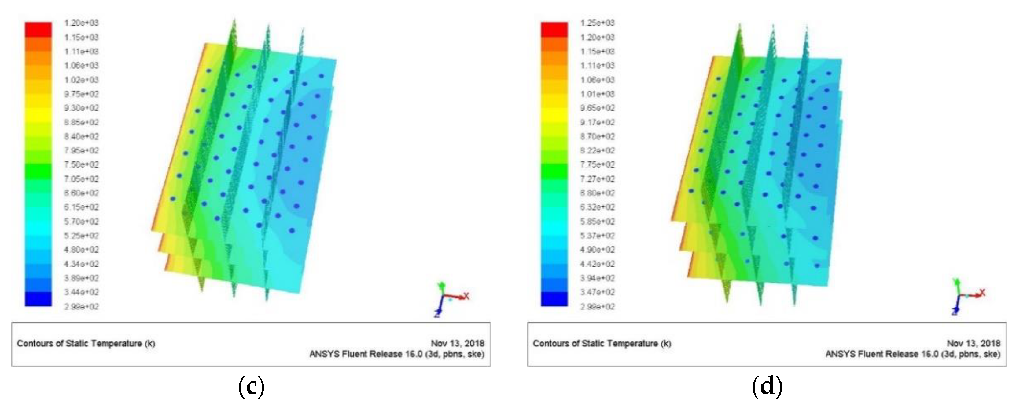 Energies 13 03589 g007b